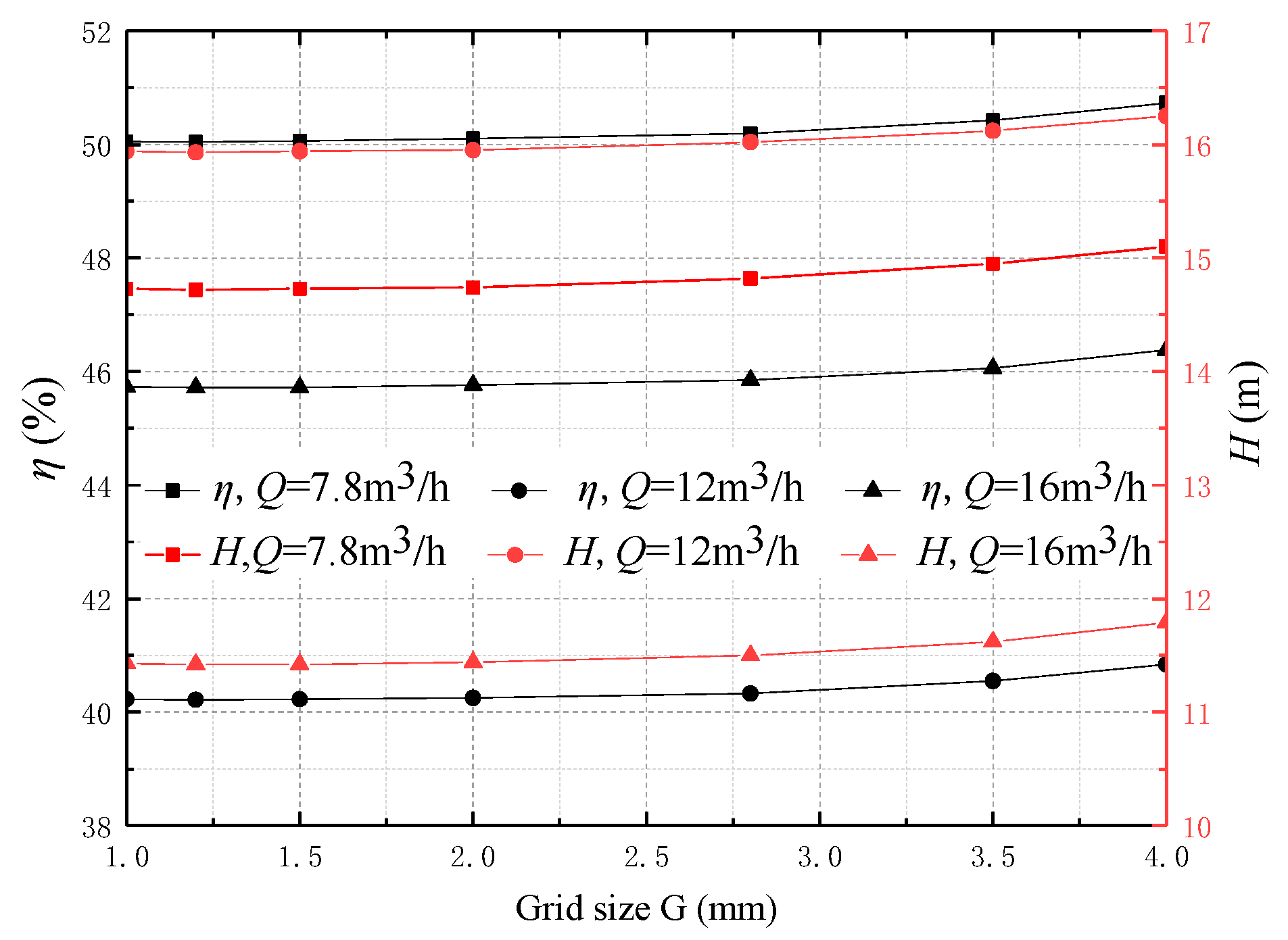 Energies 13 00464 g004