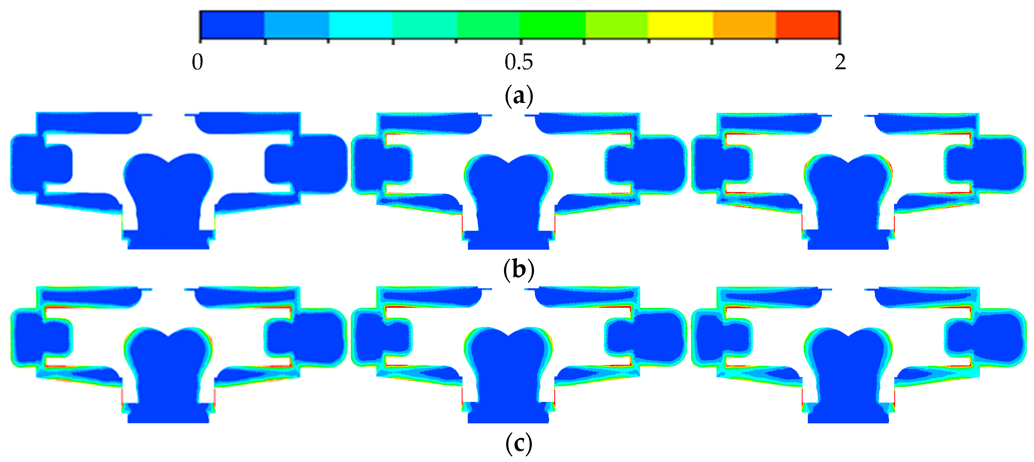 Energies 13 00464 g007