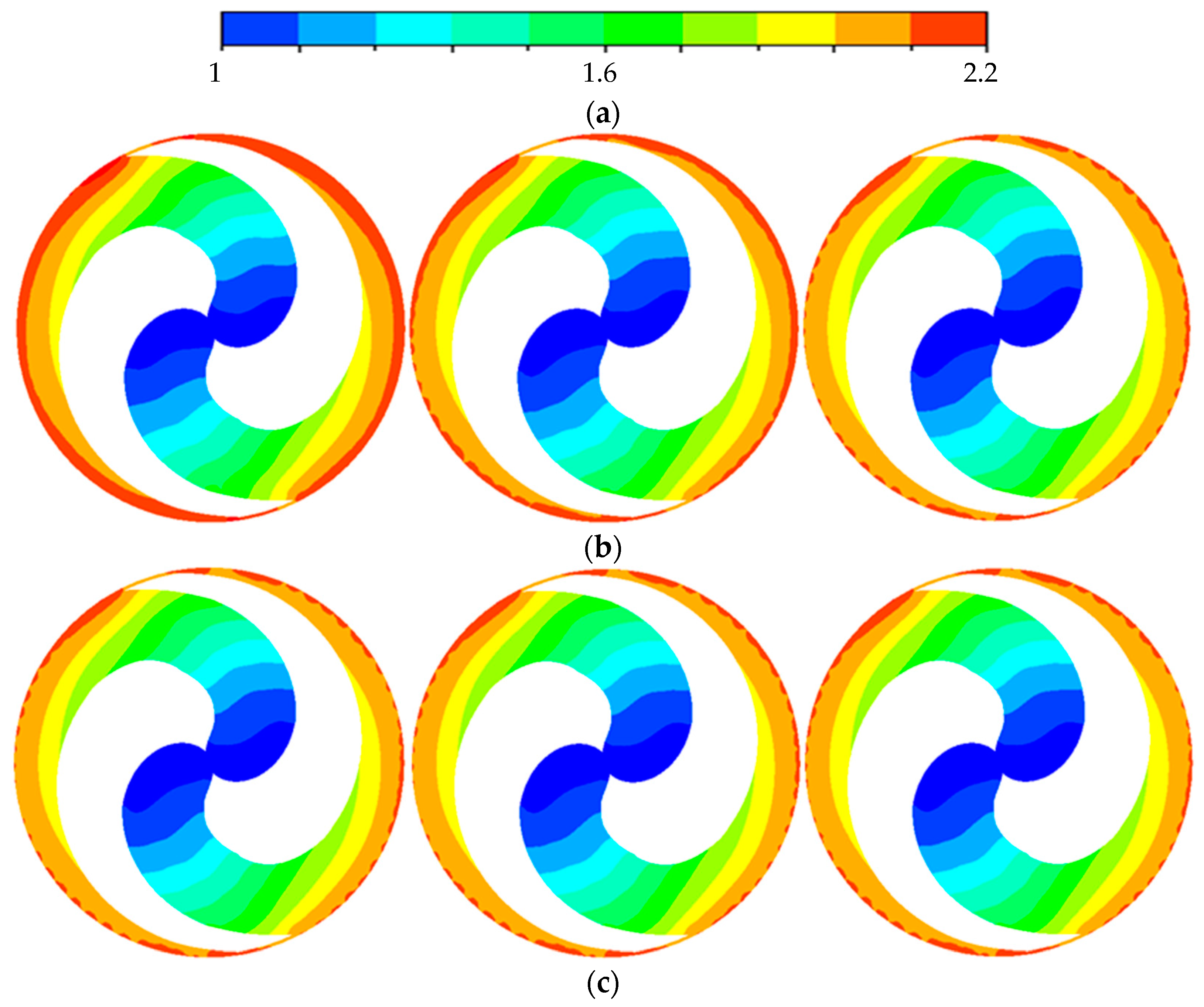 Energies 13 00464 g008