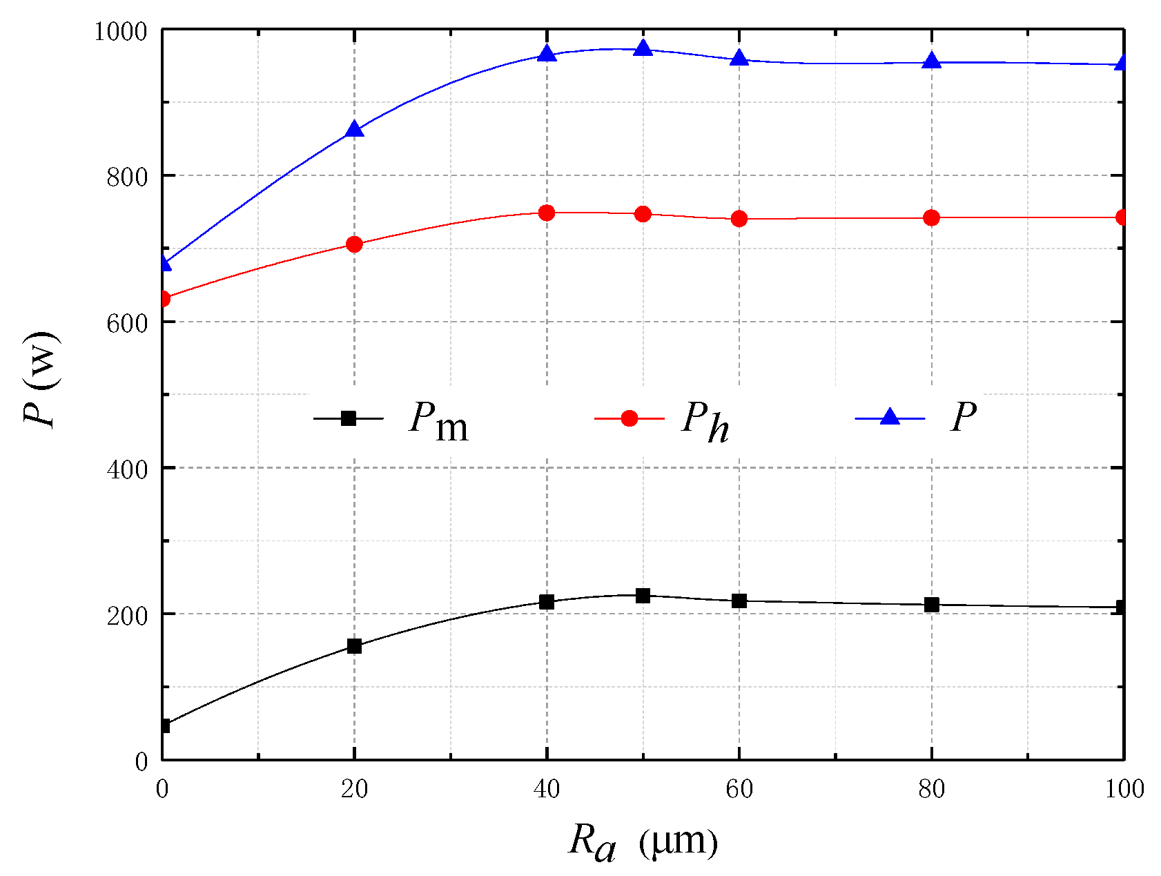 Energies 13 00464 g009
