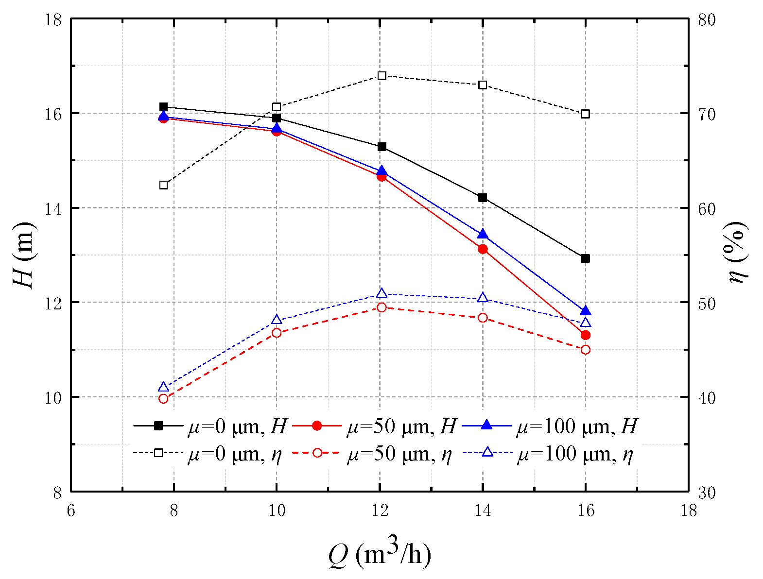 Energies 13 00464 g011