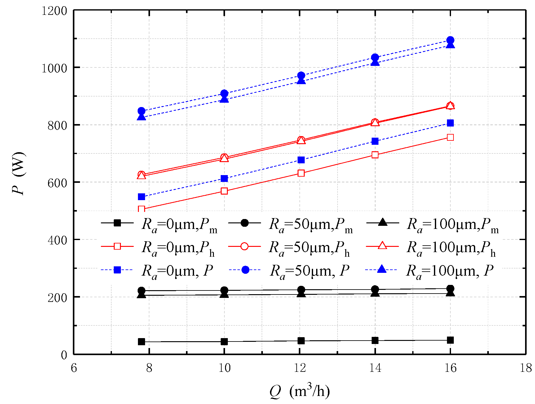 Energies 13 00464 g012