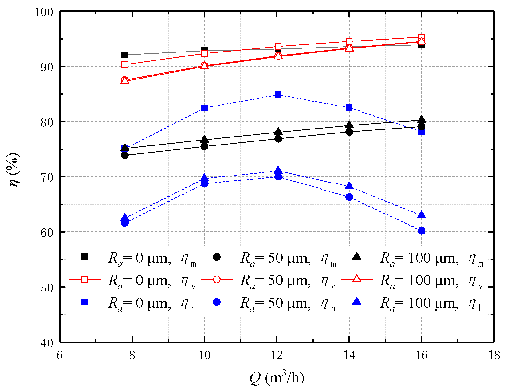 Energies 13 00464 g013