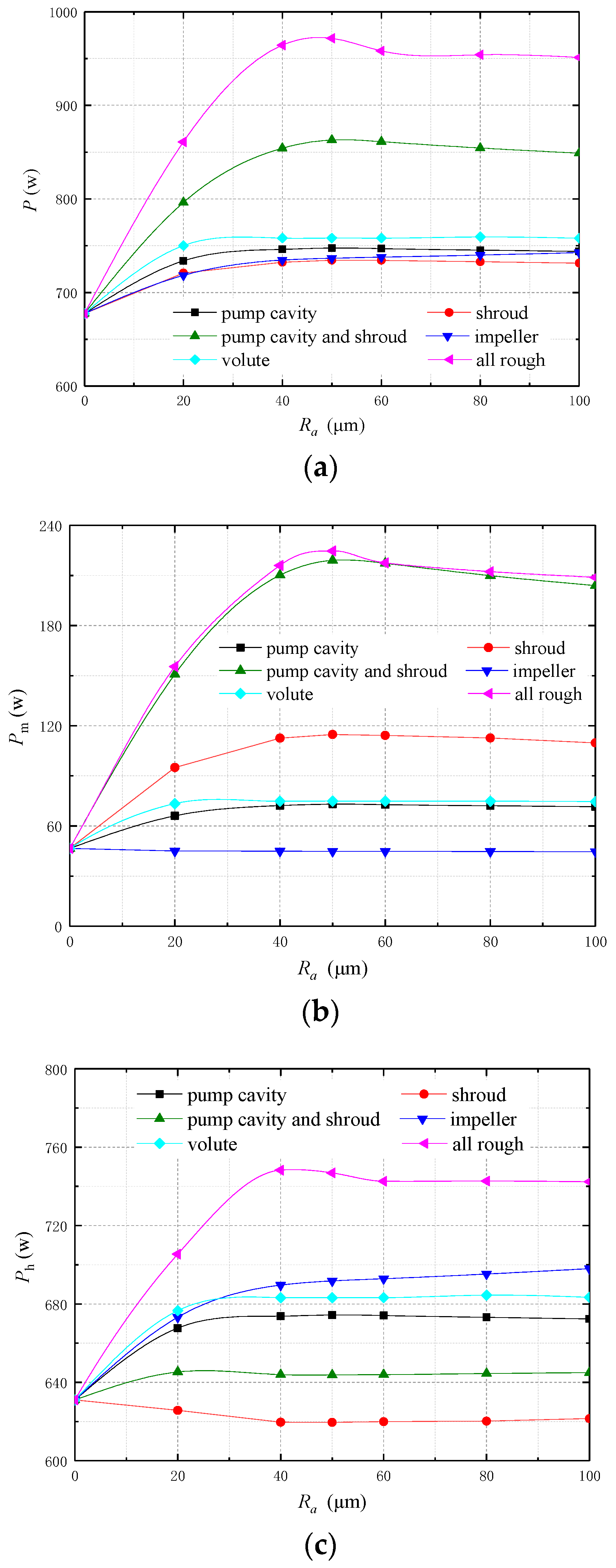 Energies 13 00464 g016