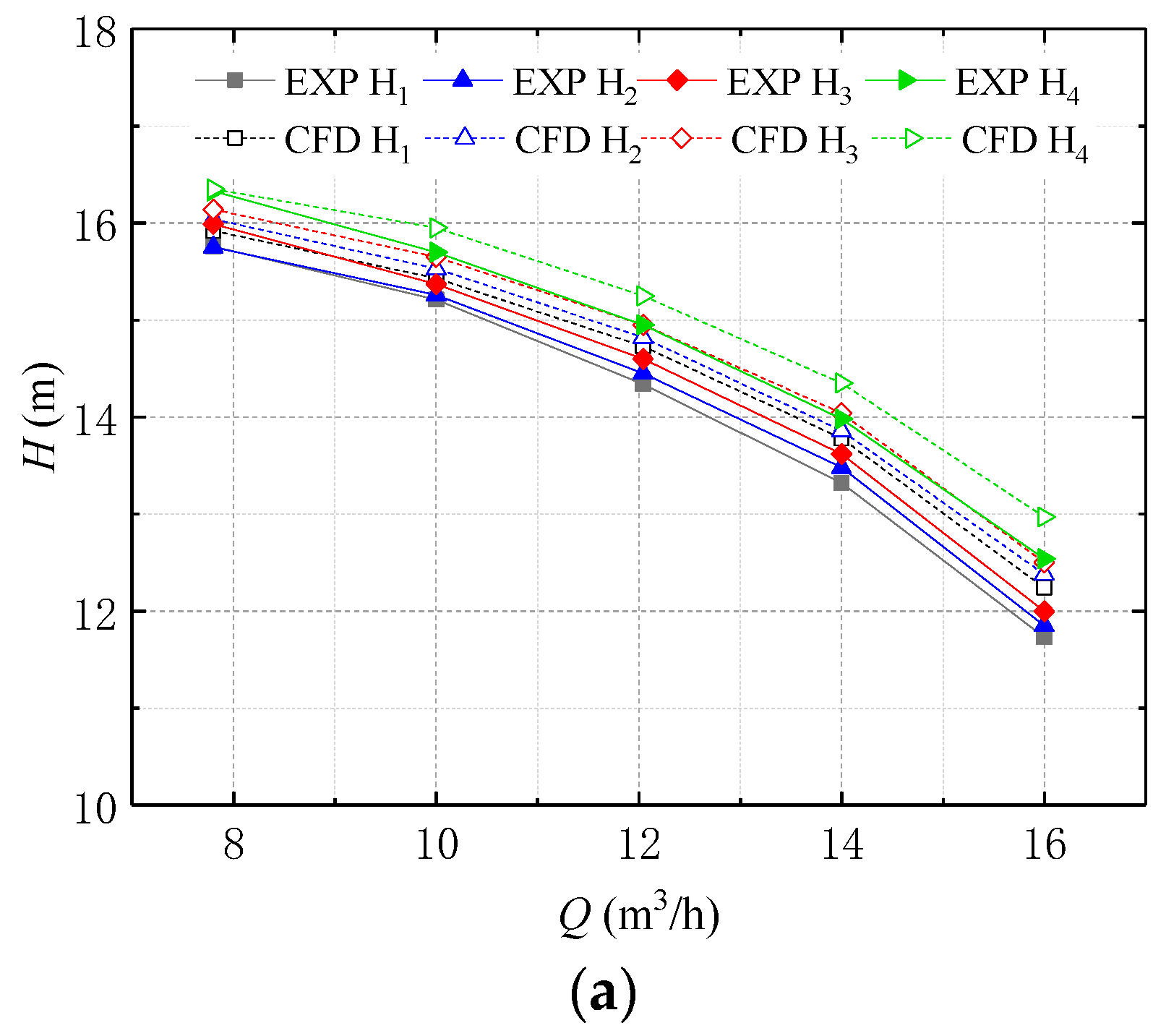 Energies 13 00464 g018a