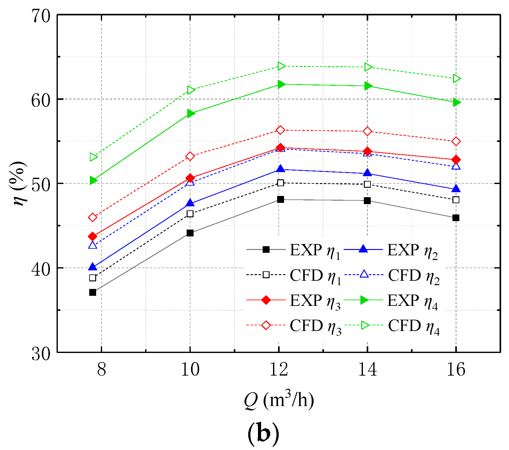 Energies 13 00464 g018b