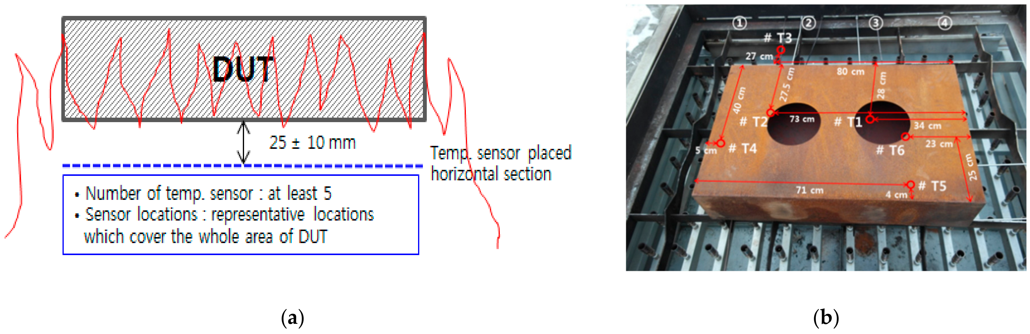 Energies 13 00465 g003 Energies 13 00465 g003