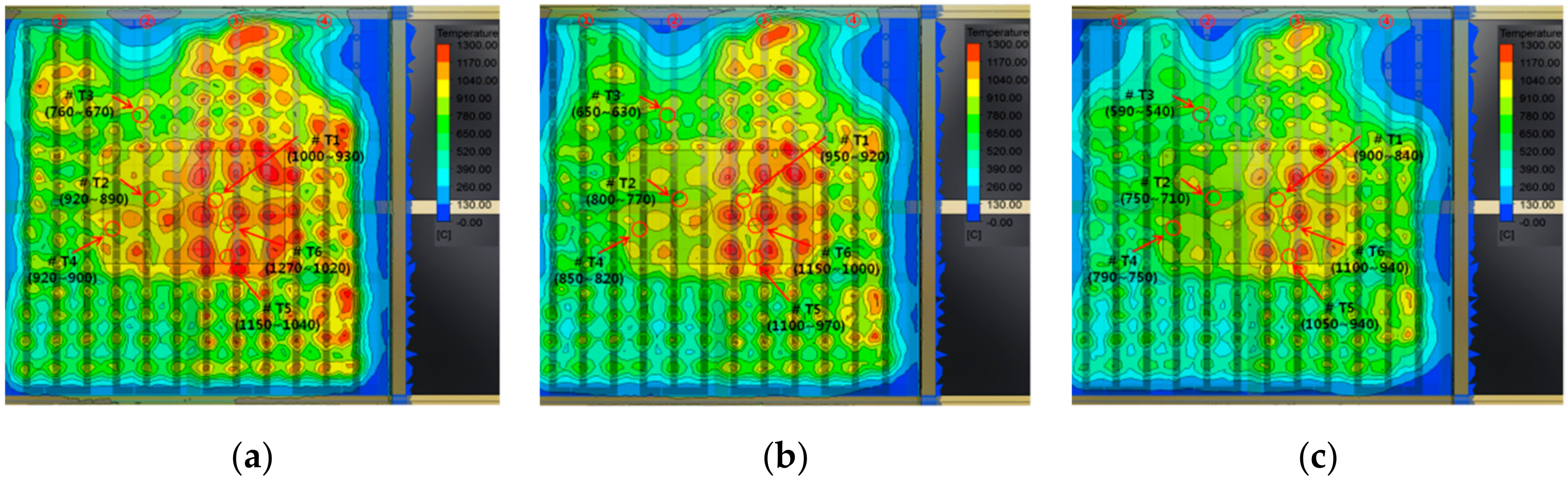 Energies 13 00465 g009 Energies 13 00465 g009