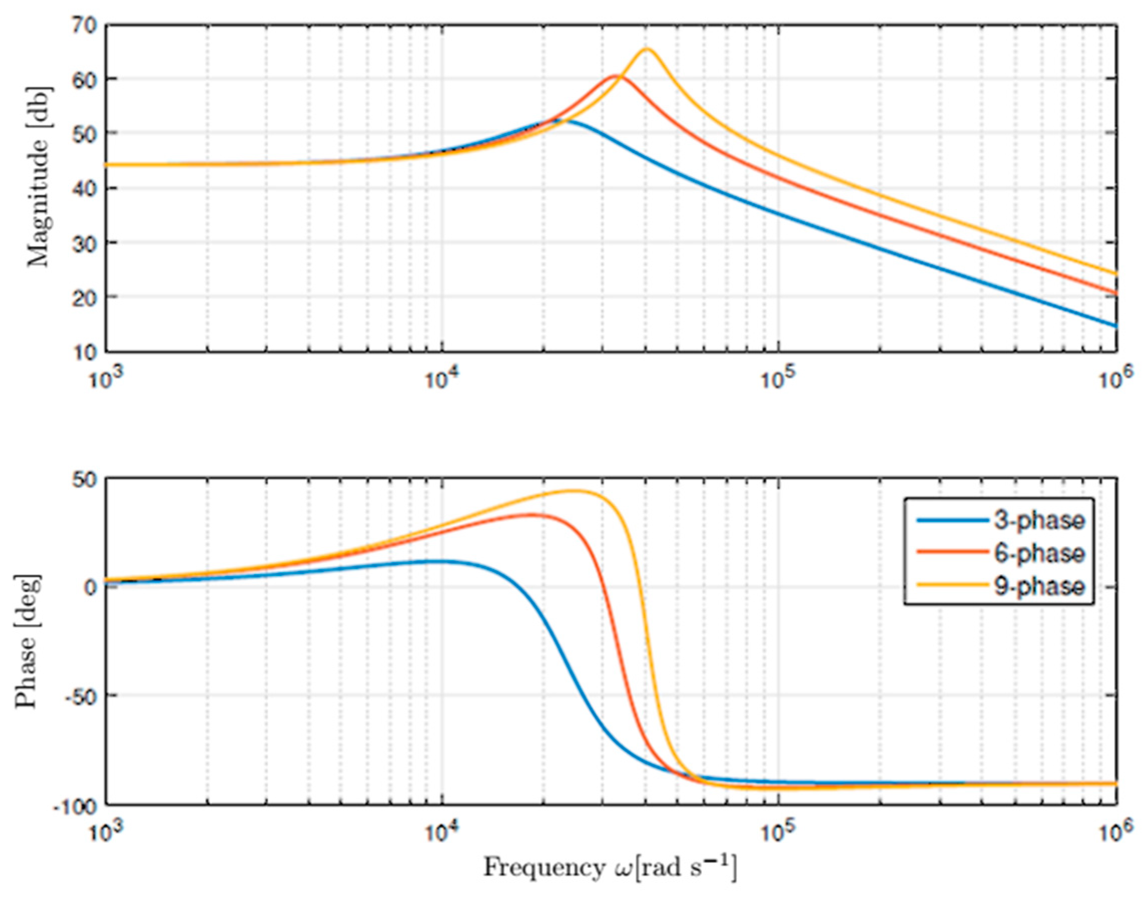 Energies 13 00466 g002