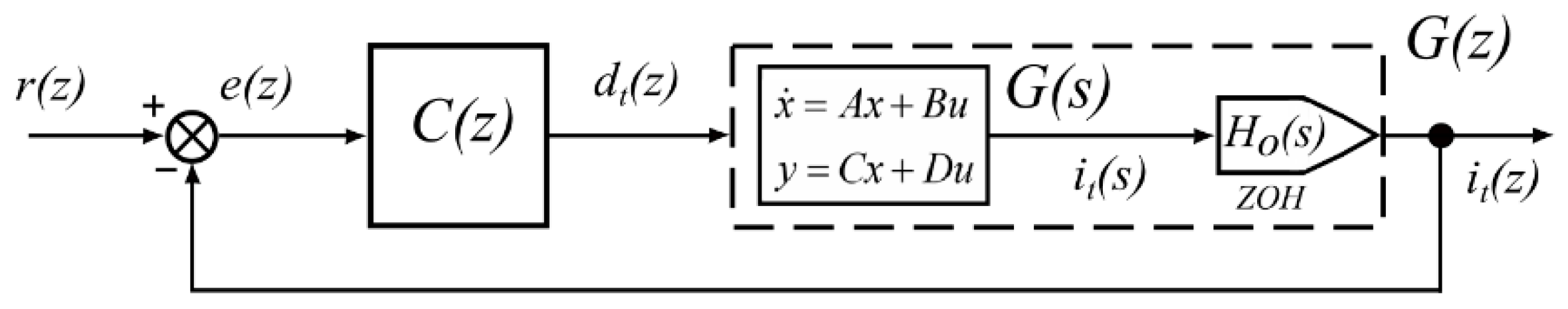 Energies 13 00466 g004