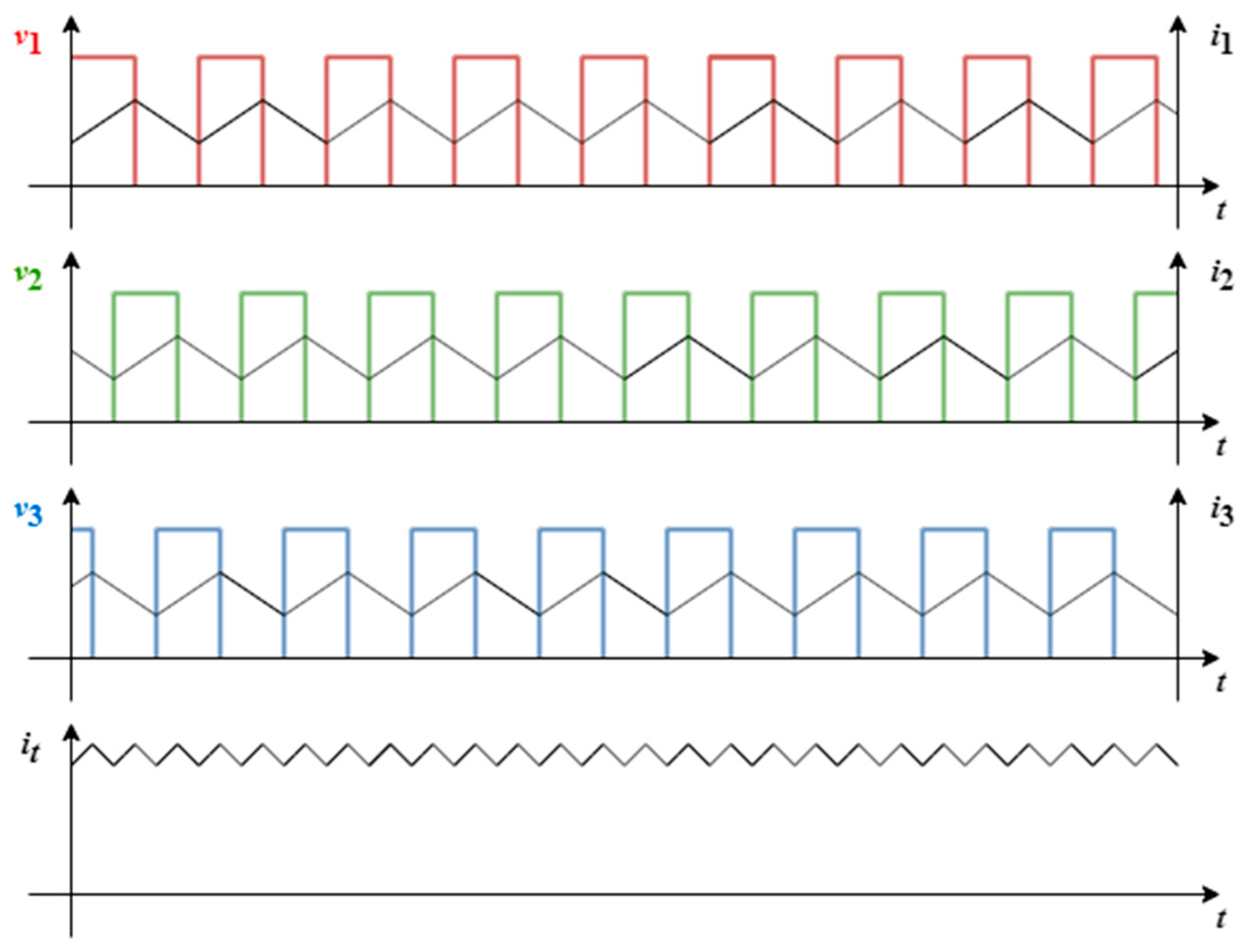 Energies 13 00466 g005