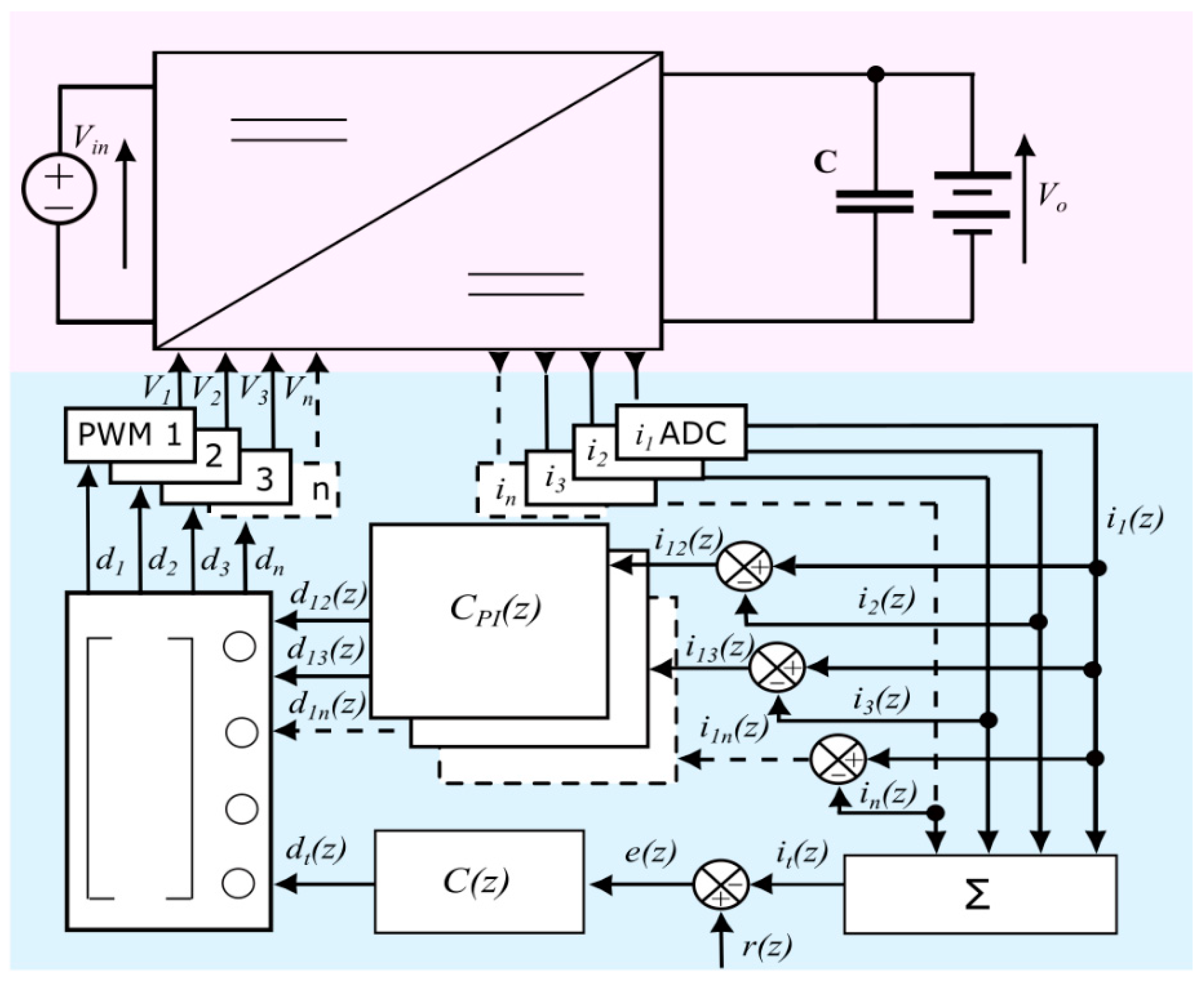 Energies 13 00466 g006