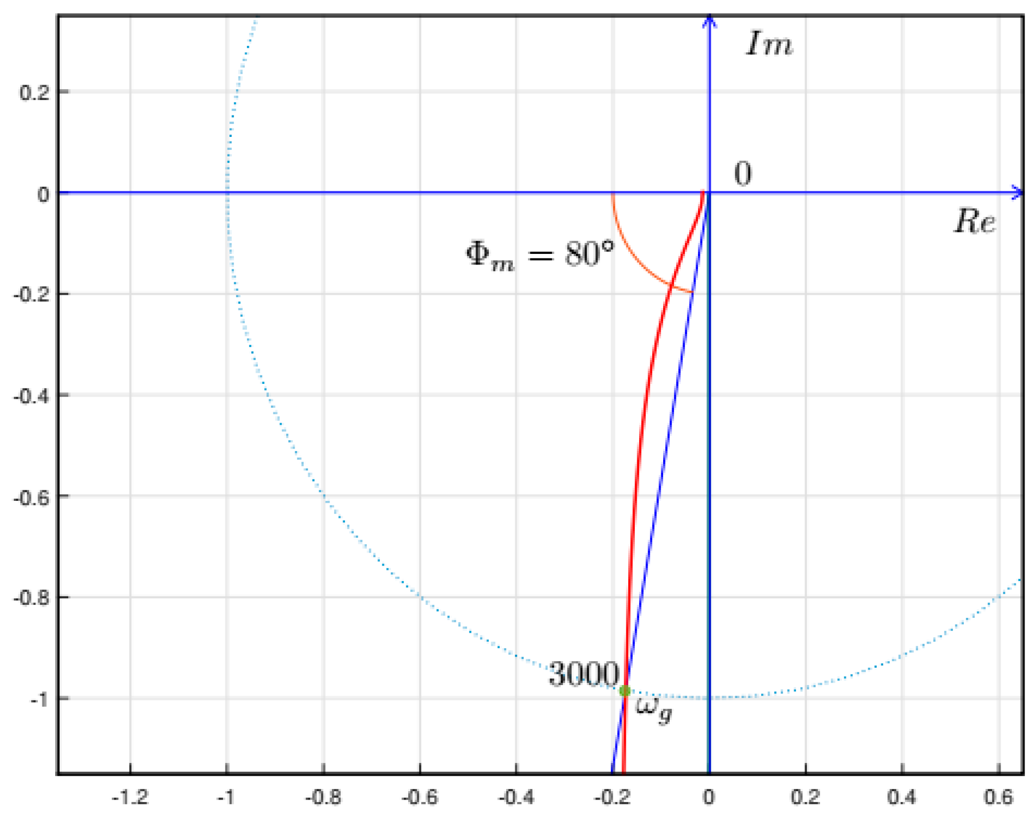 Energies 13 00466 g008