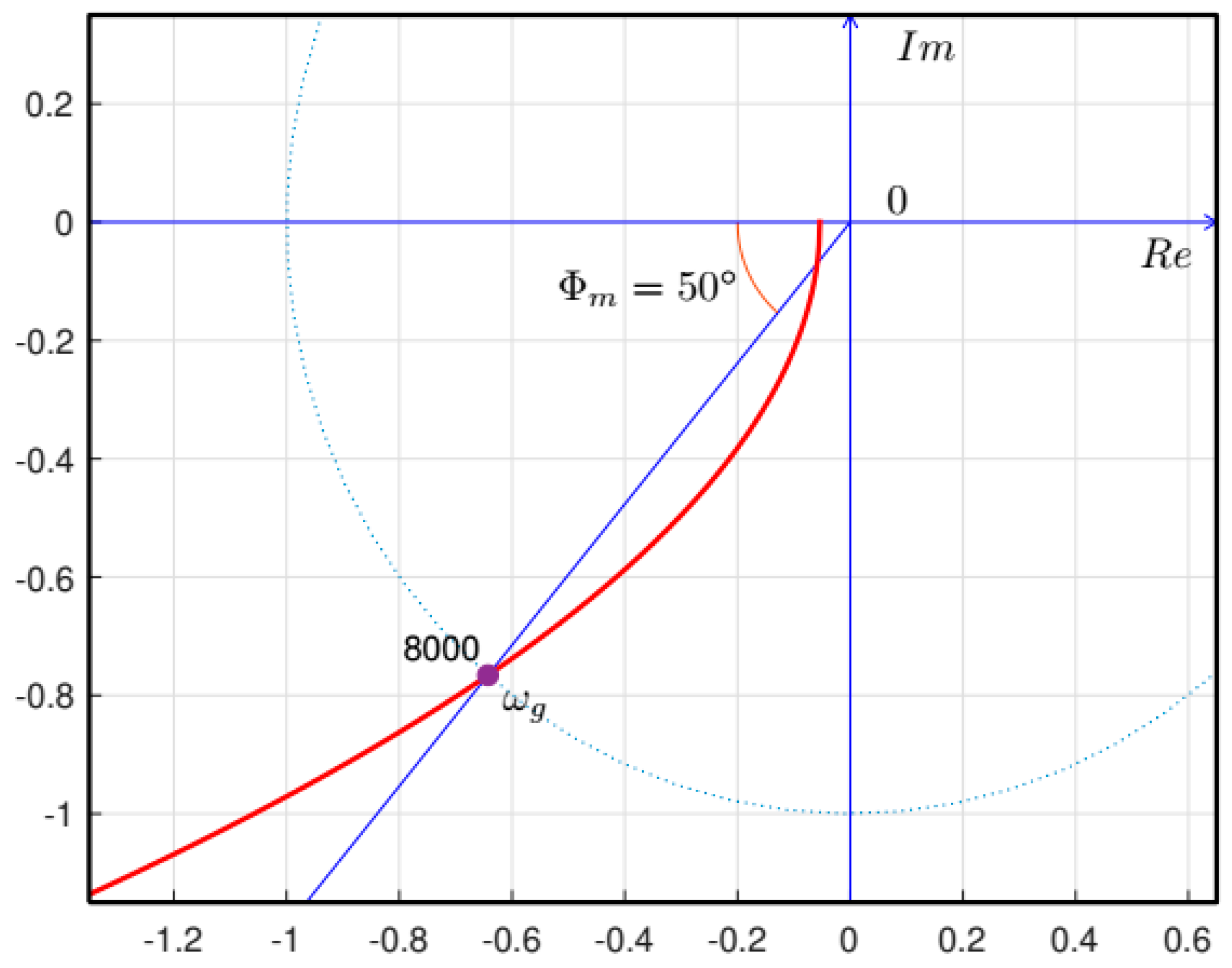 Energies 13 00466 g010