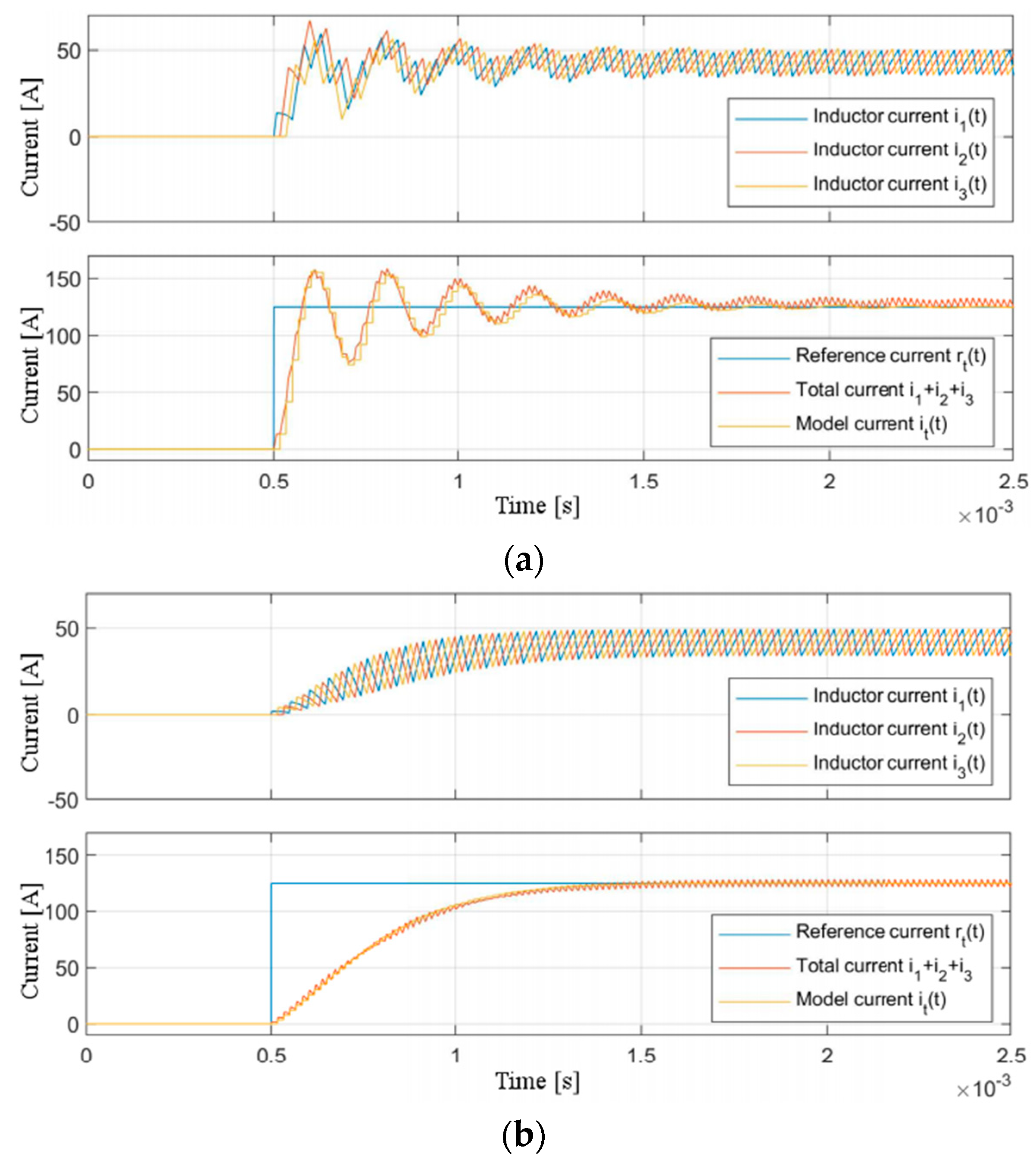 Energies 13 00466 g011