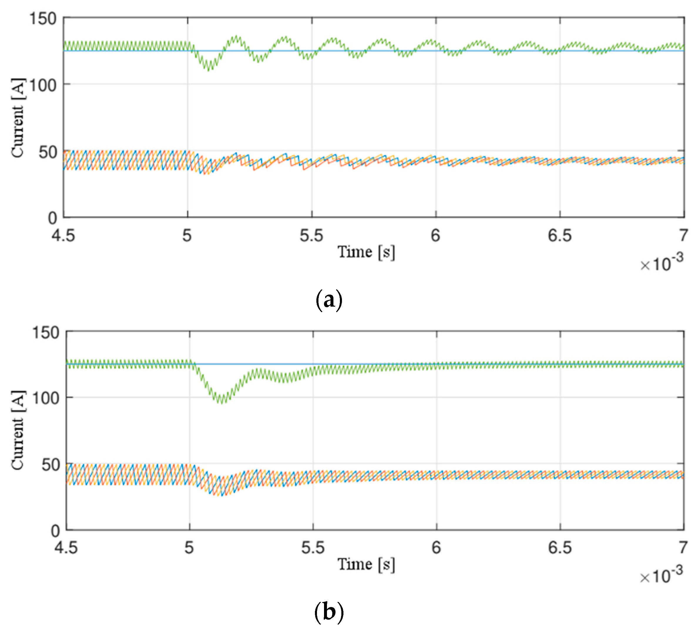 Energies 13 00466 g012