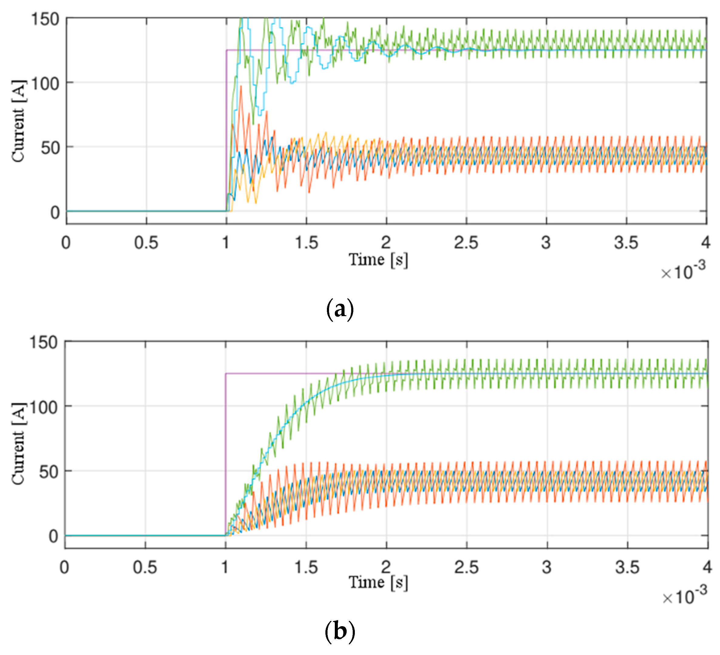 Energies 13 00466 g013