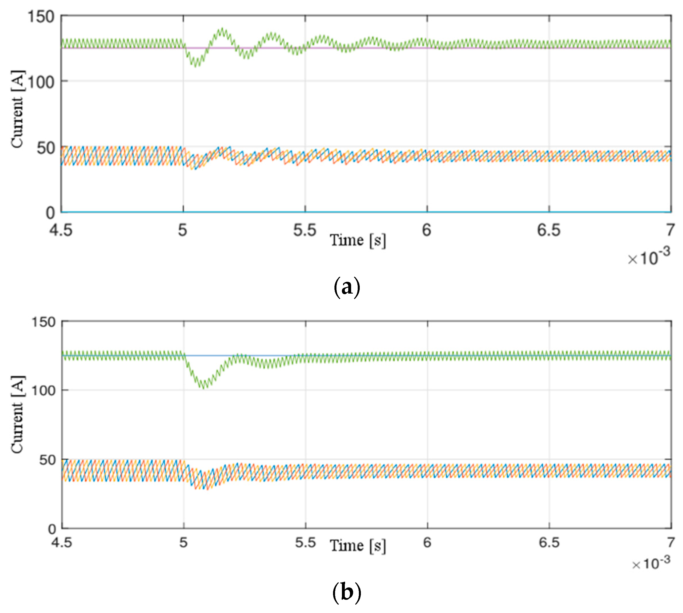 Energies 13 00466 g014