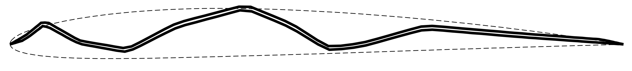 Energies 13 00467 g003