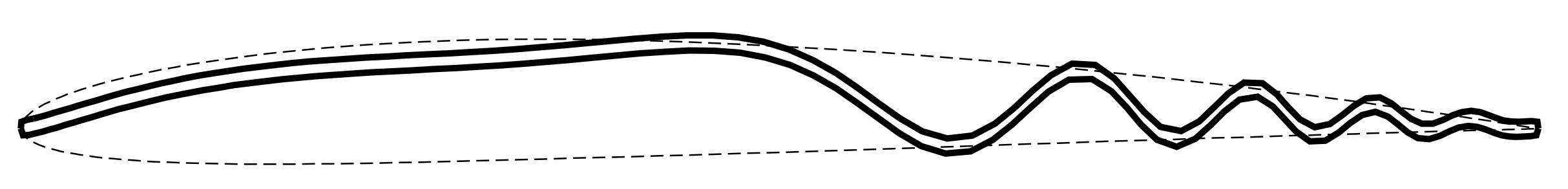 Energies 13 00467 g004