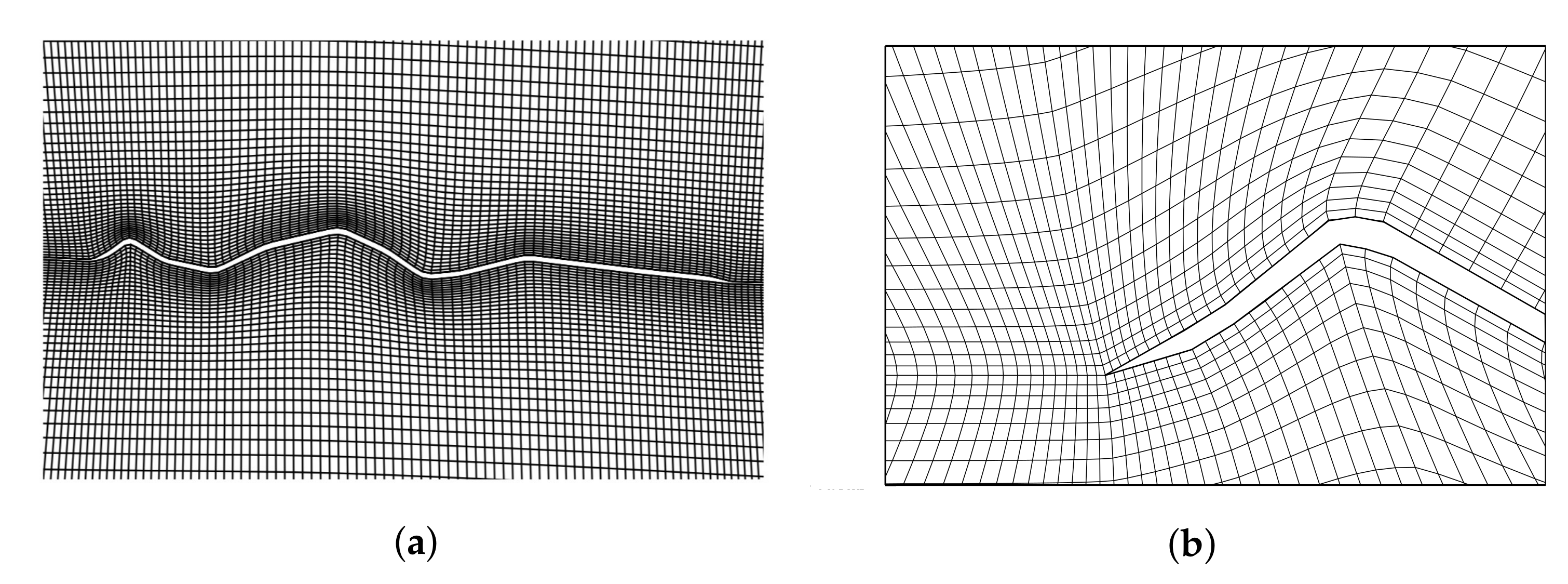 Energies 13 00467 g006