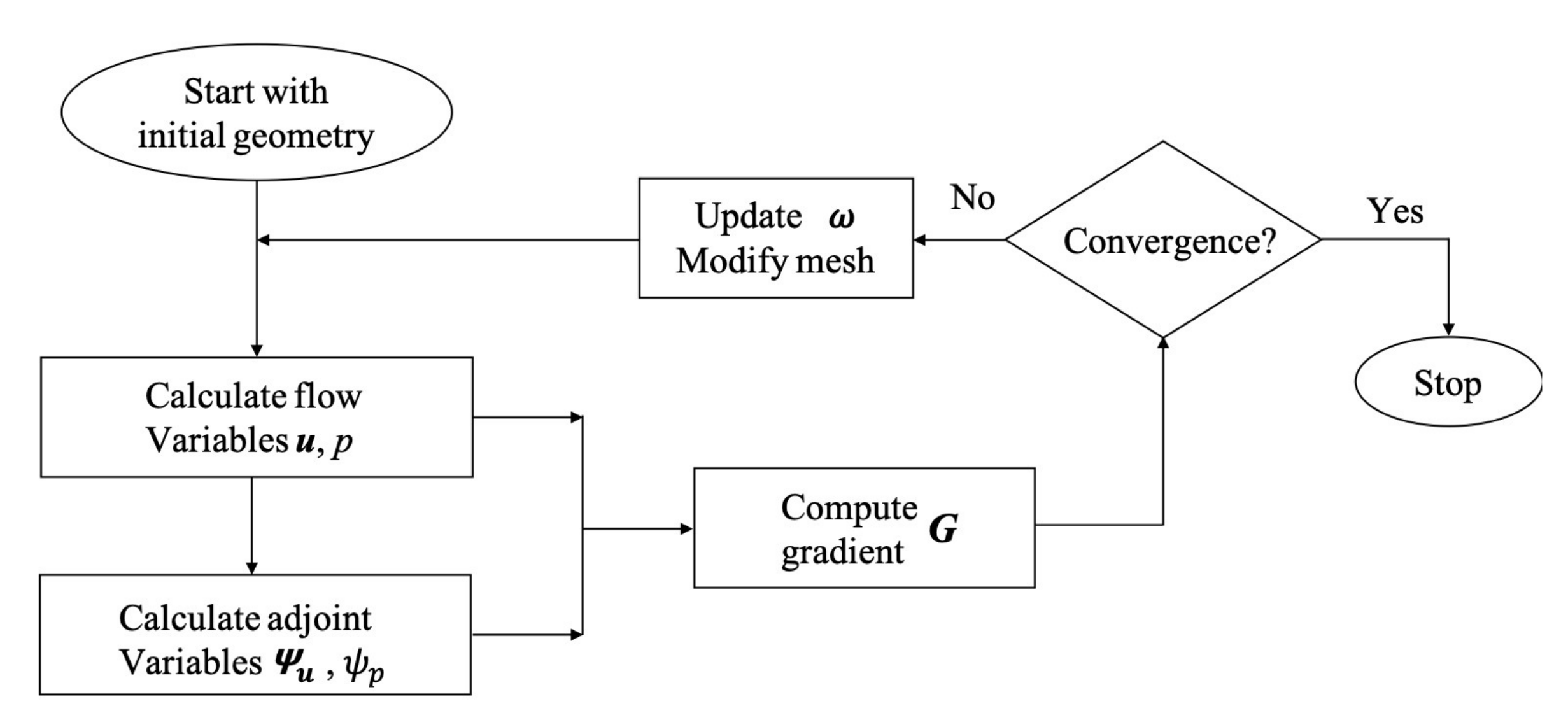 Energies 13 00467 g007