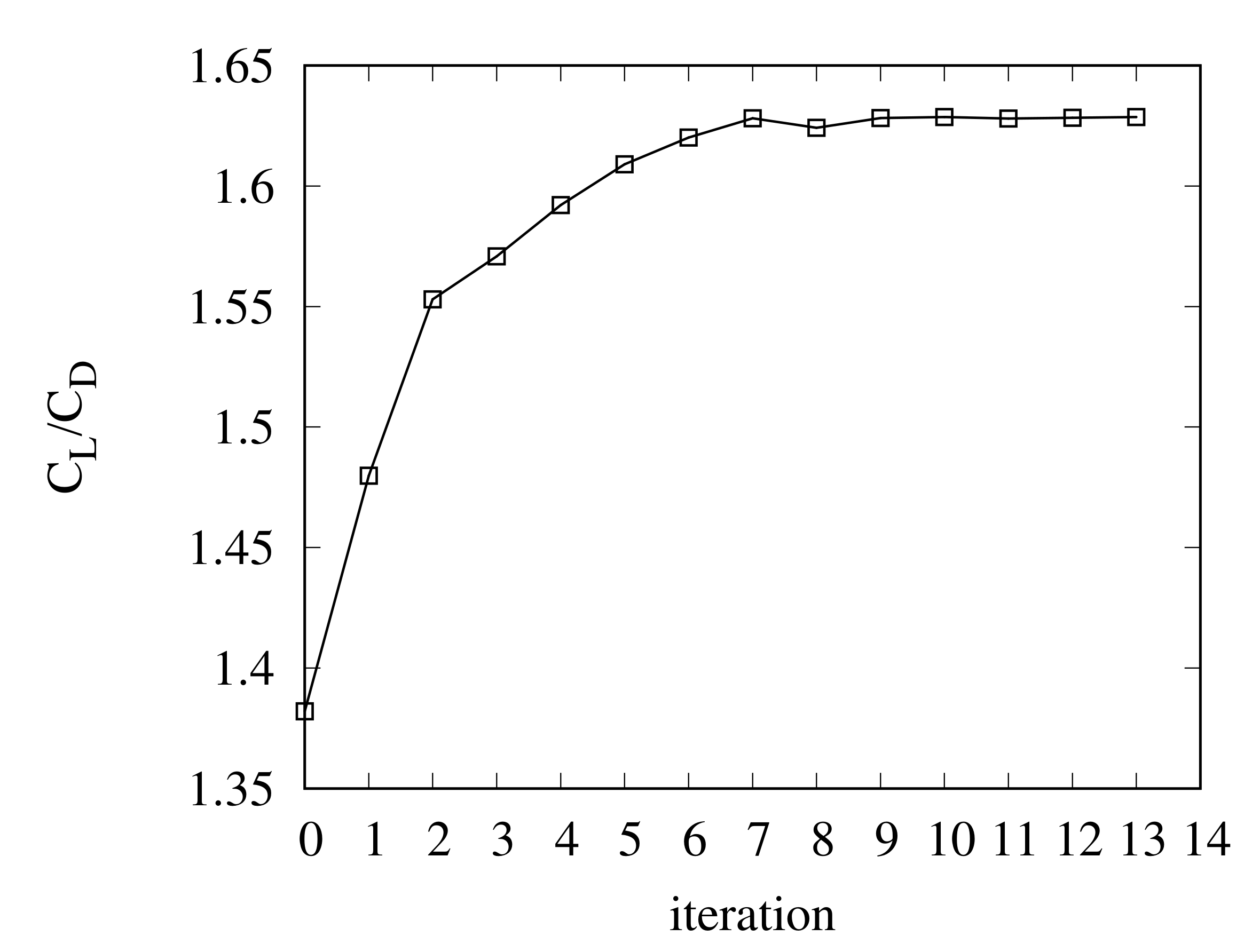 Energies 13 00467 g008