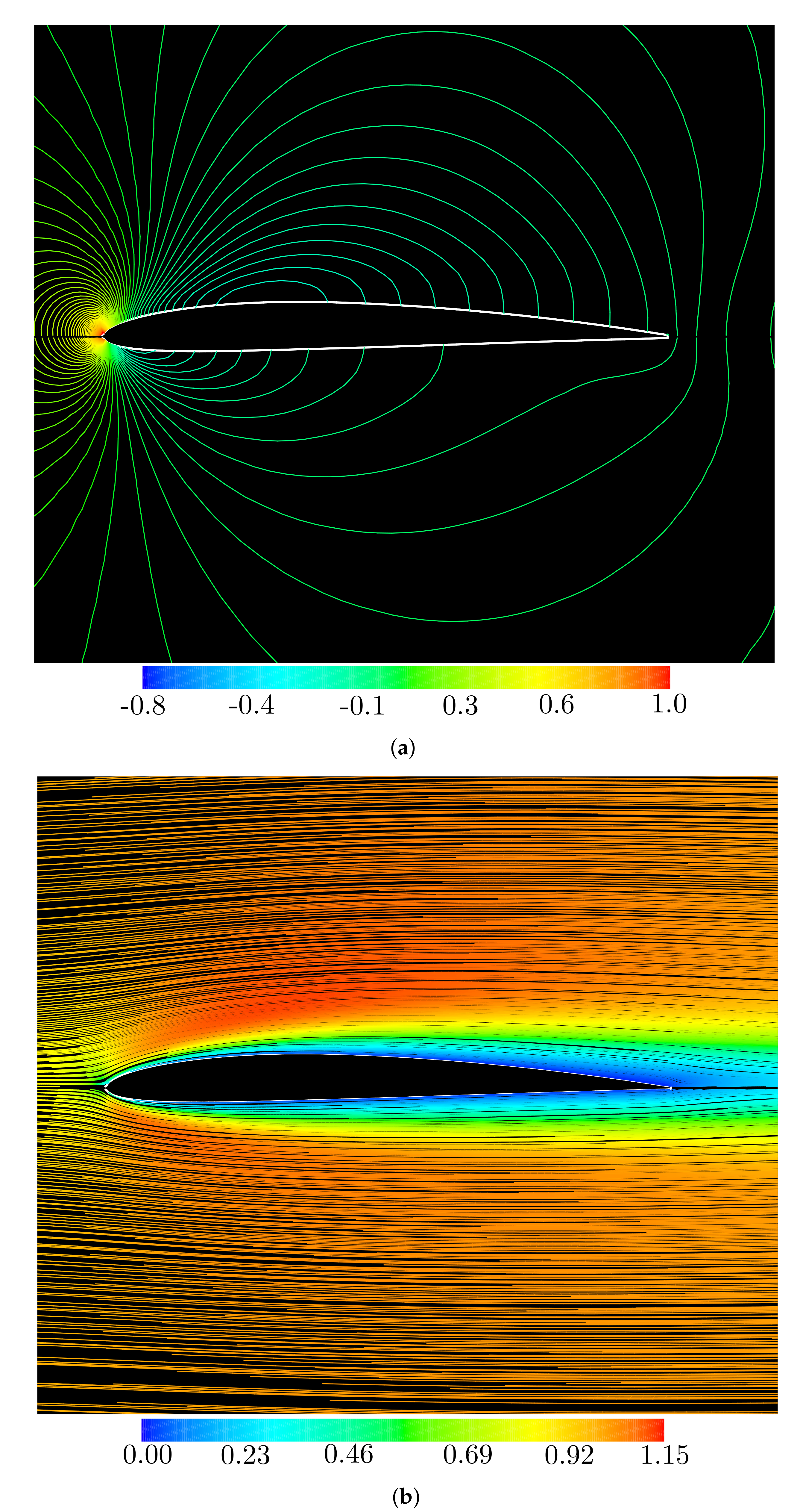 Energies 13 00467 g009