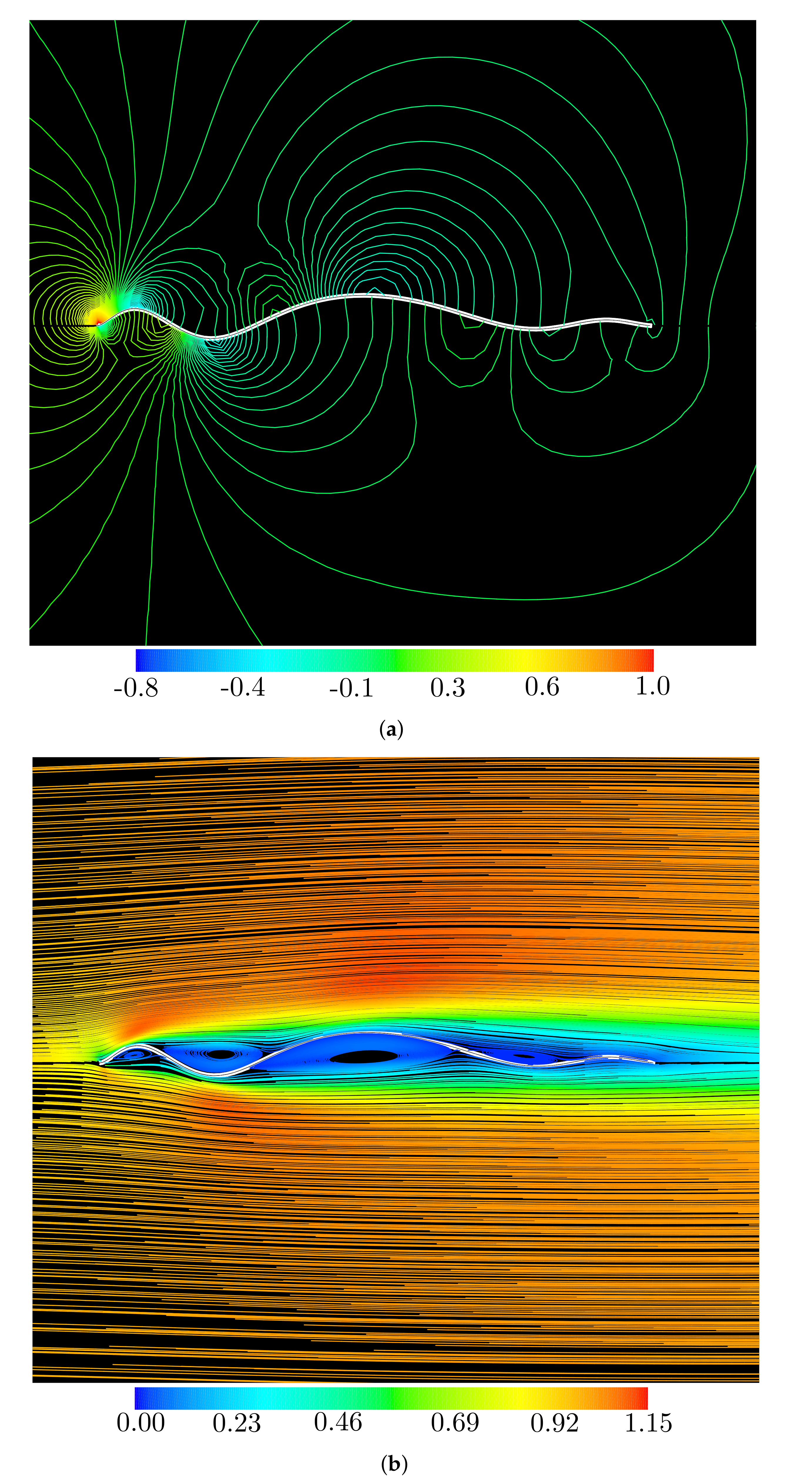 Energies 13 00467 g011