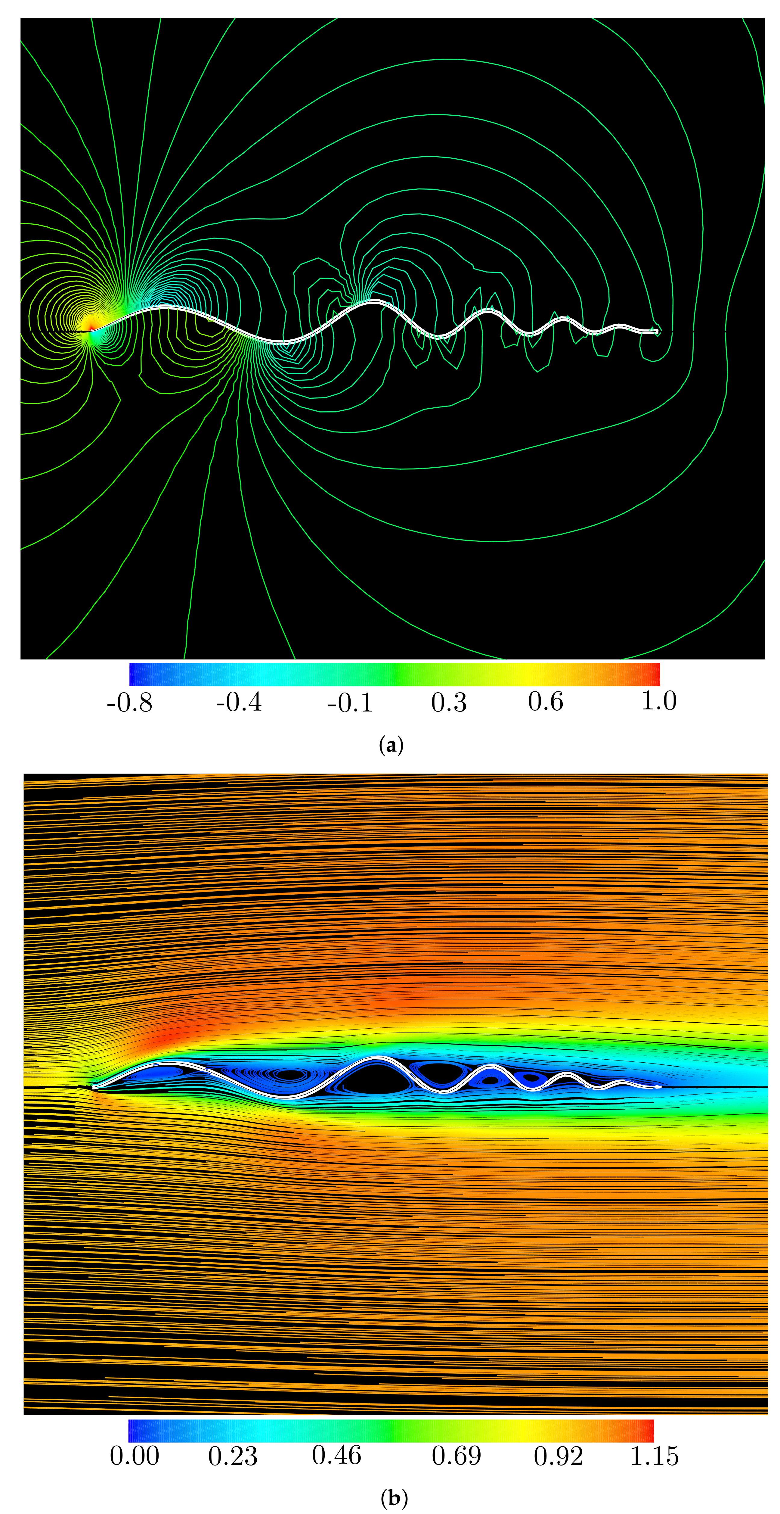 Energies 13 00467 g013