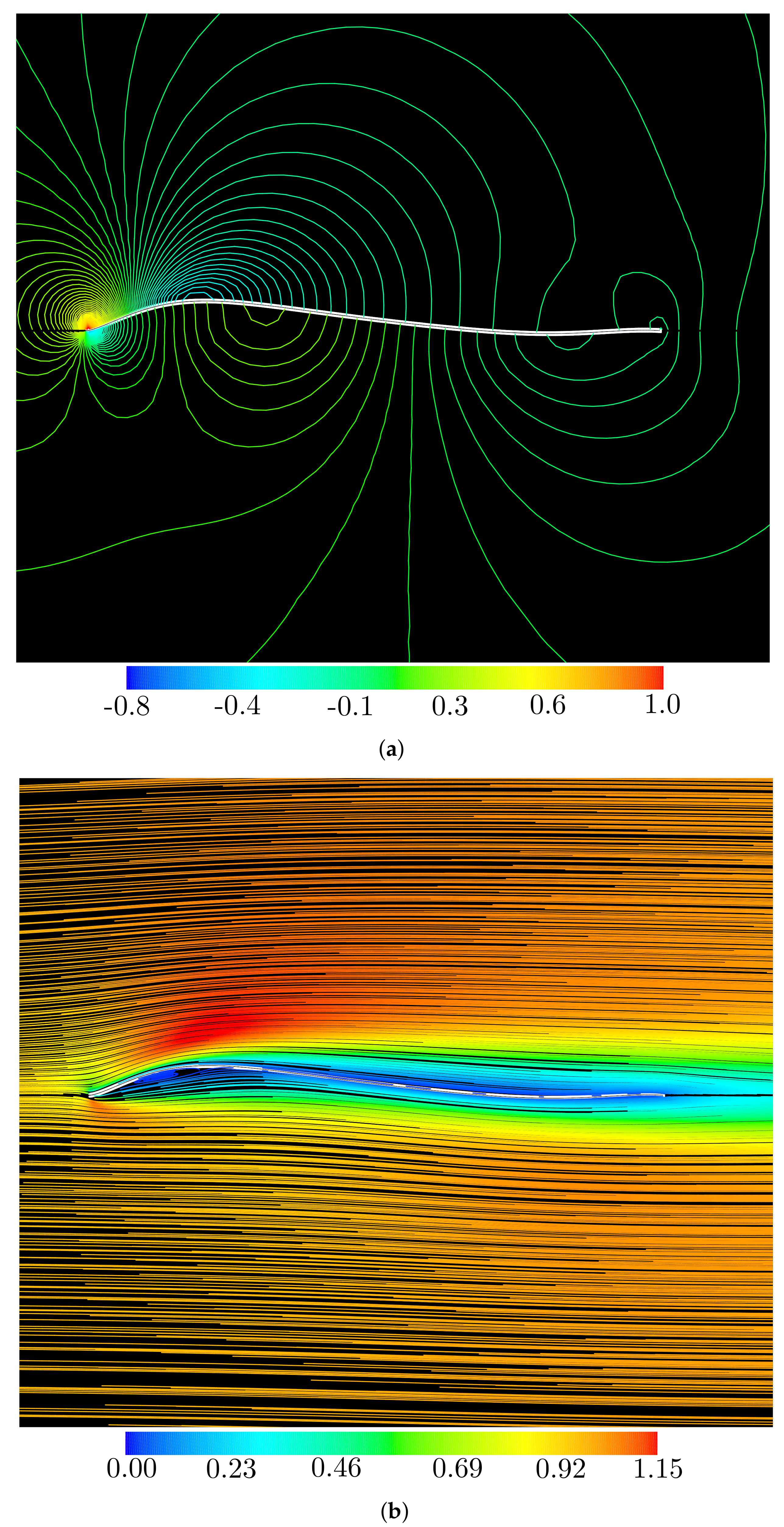 Energies 13 00467 g014