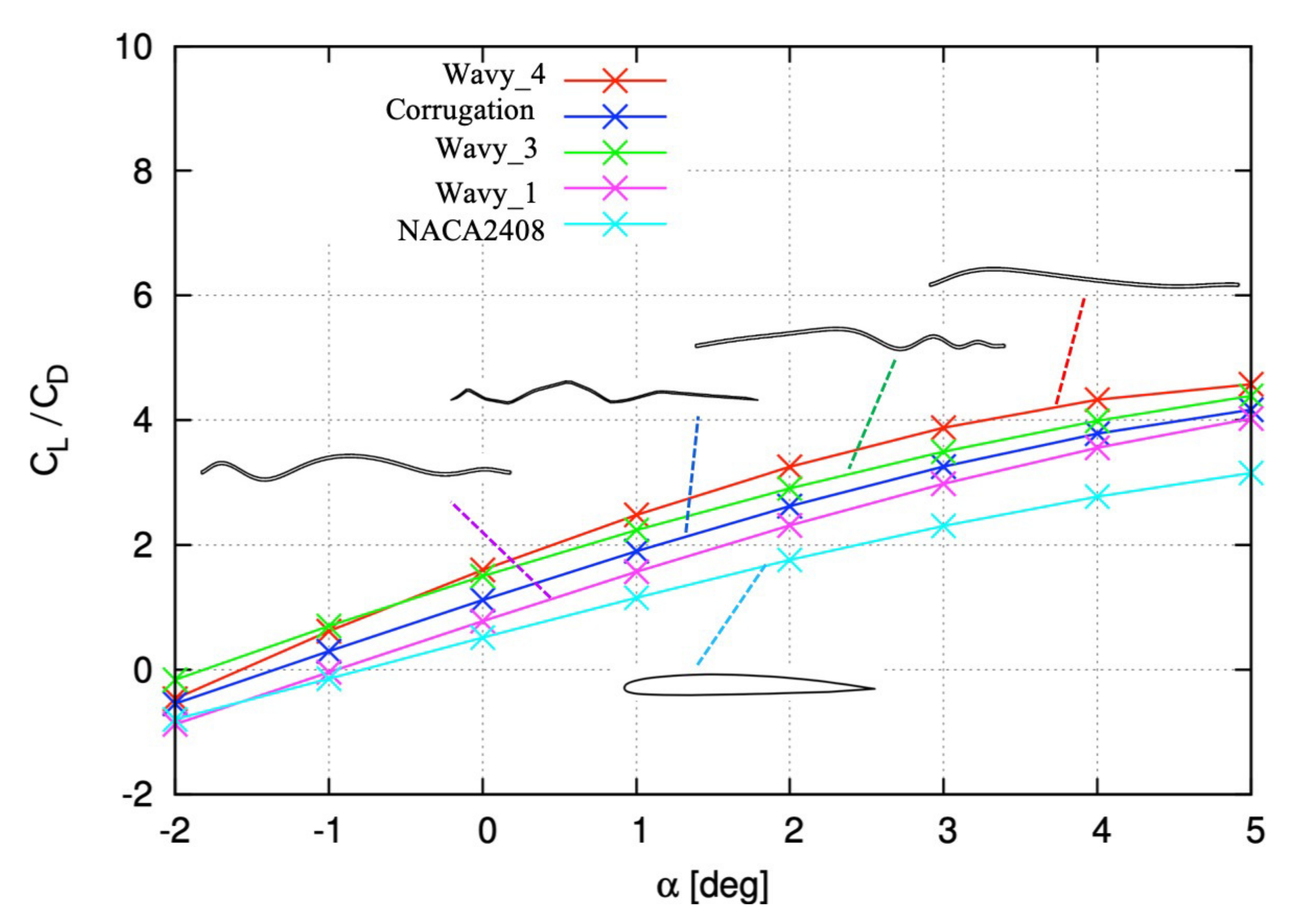 Energies 13 00467 g015
