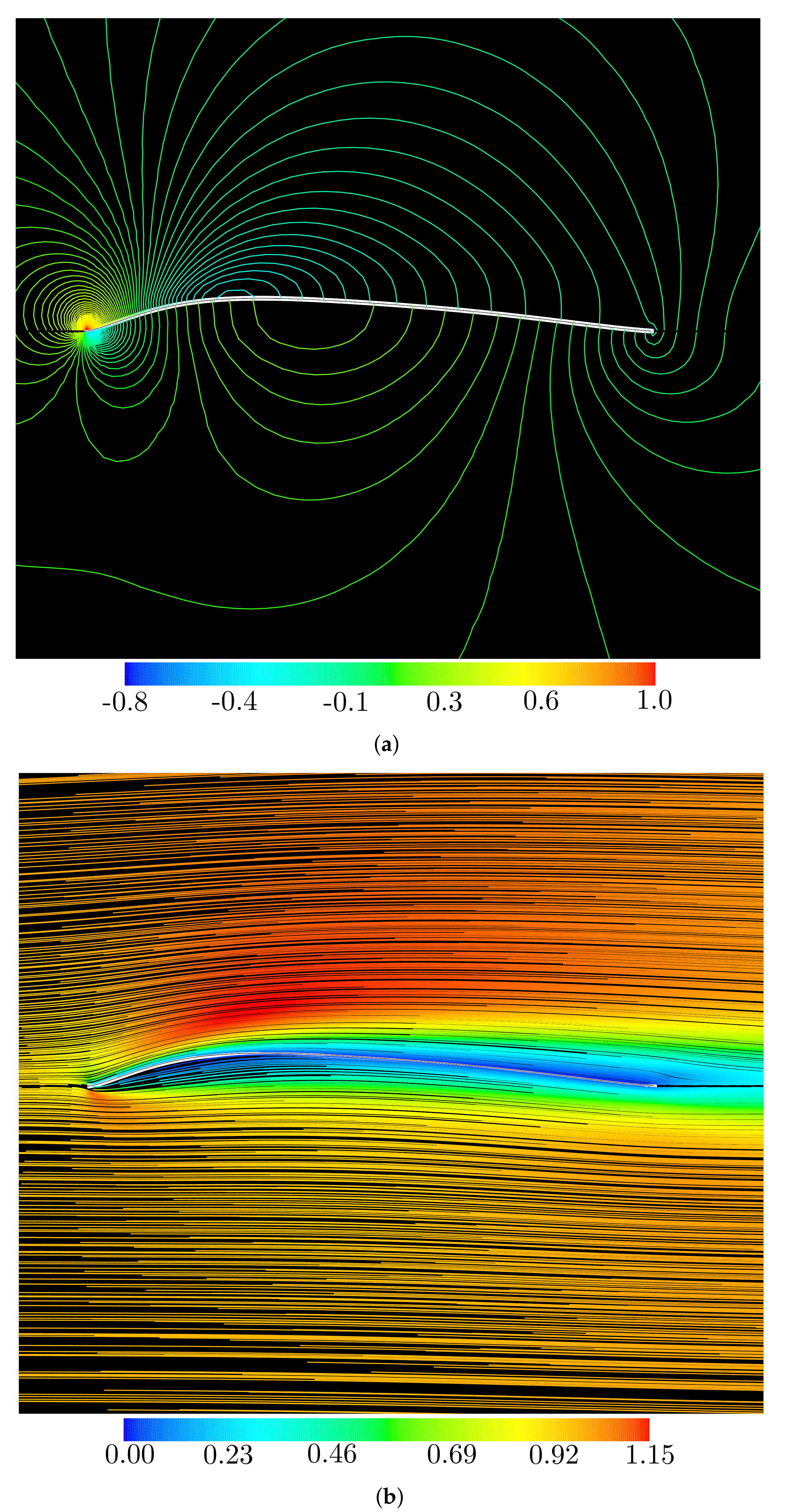 Energies 13 00467 g016