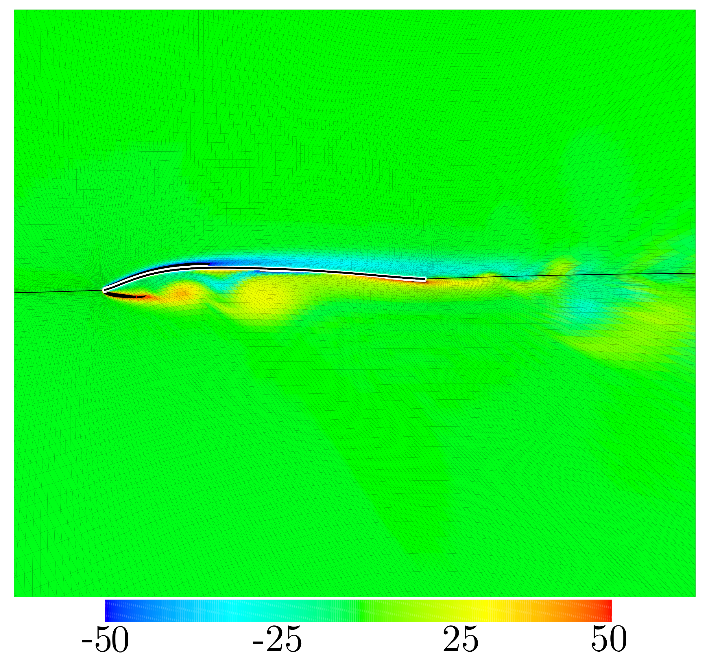 Energies 13 00467 g019