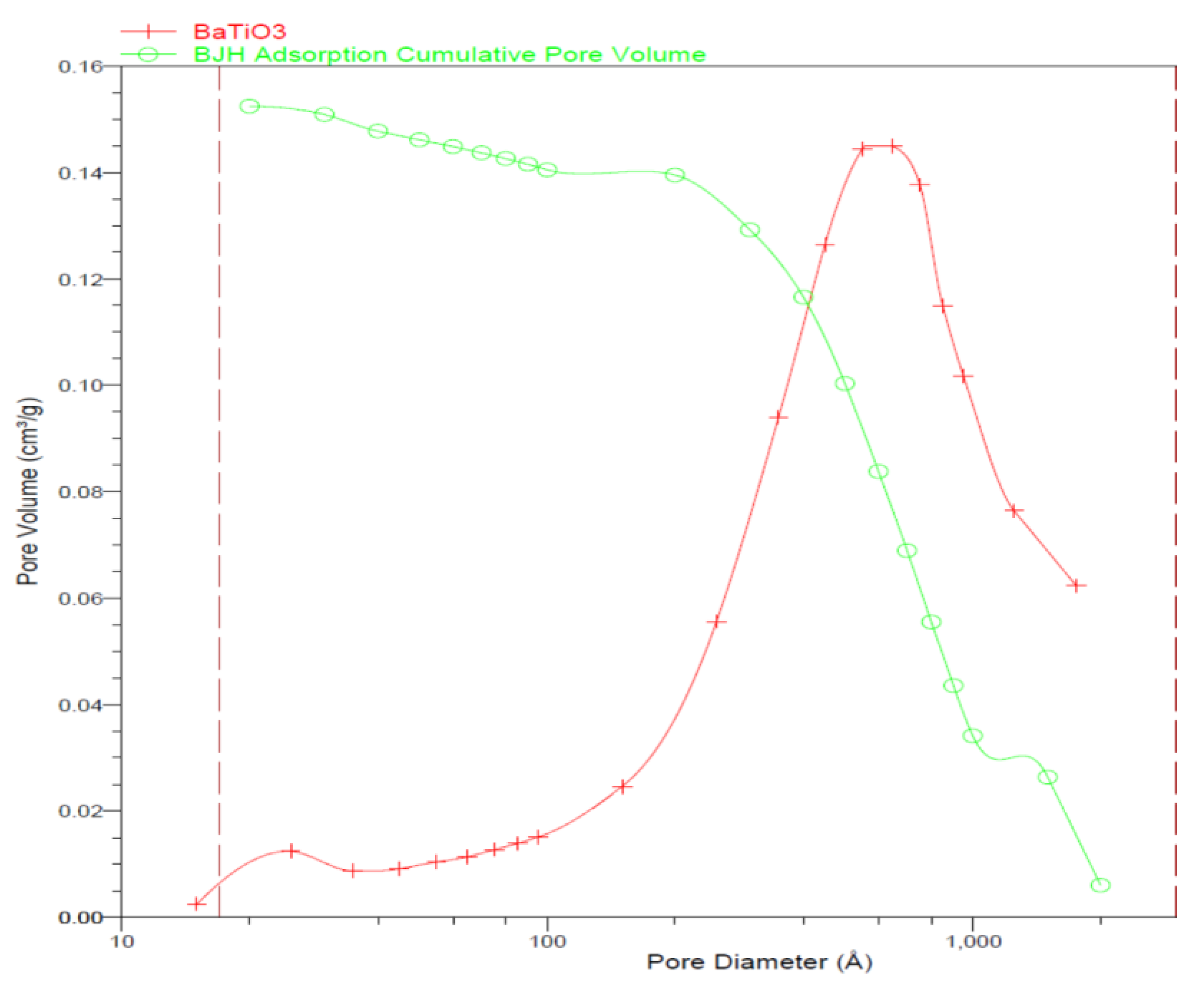 Energies 13 00468 g003