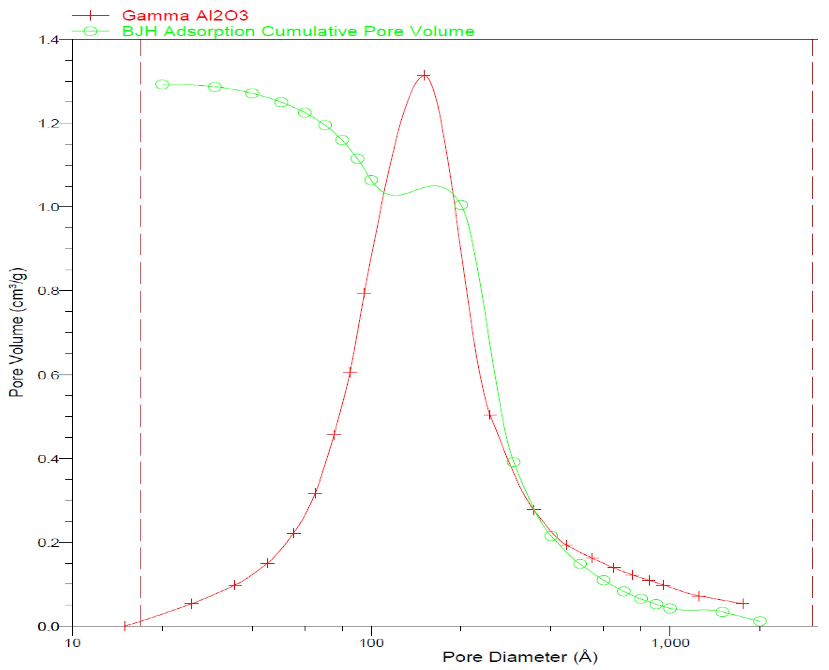 Energies 13 00468 g004