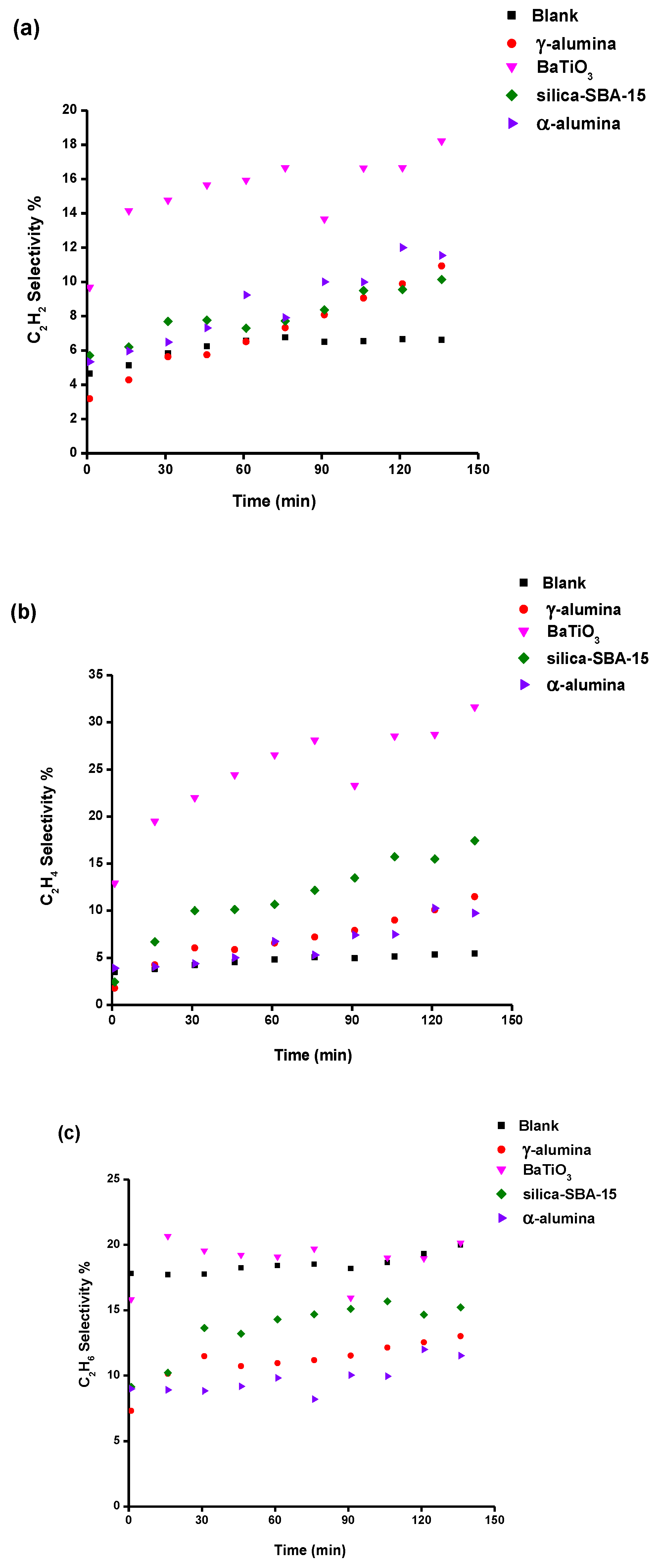 Energies 13 00468 g005