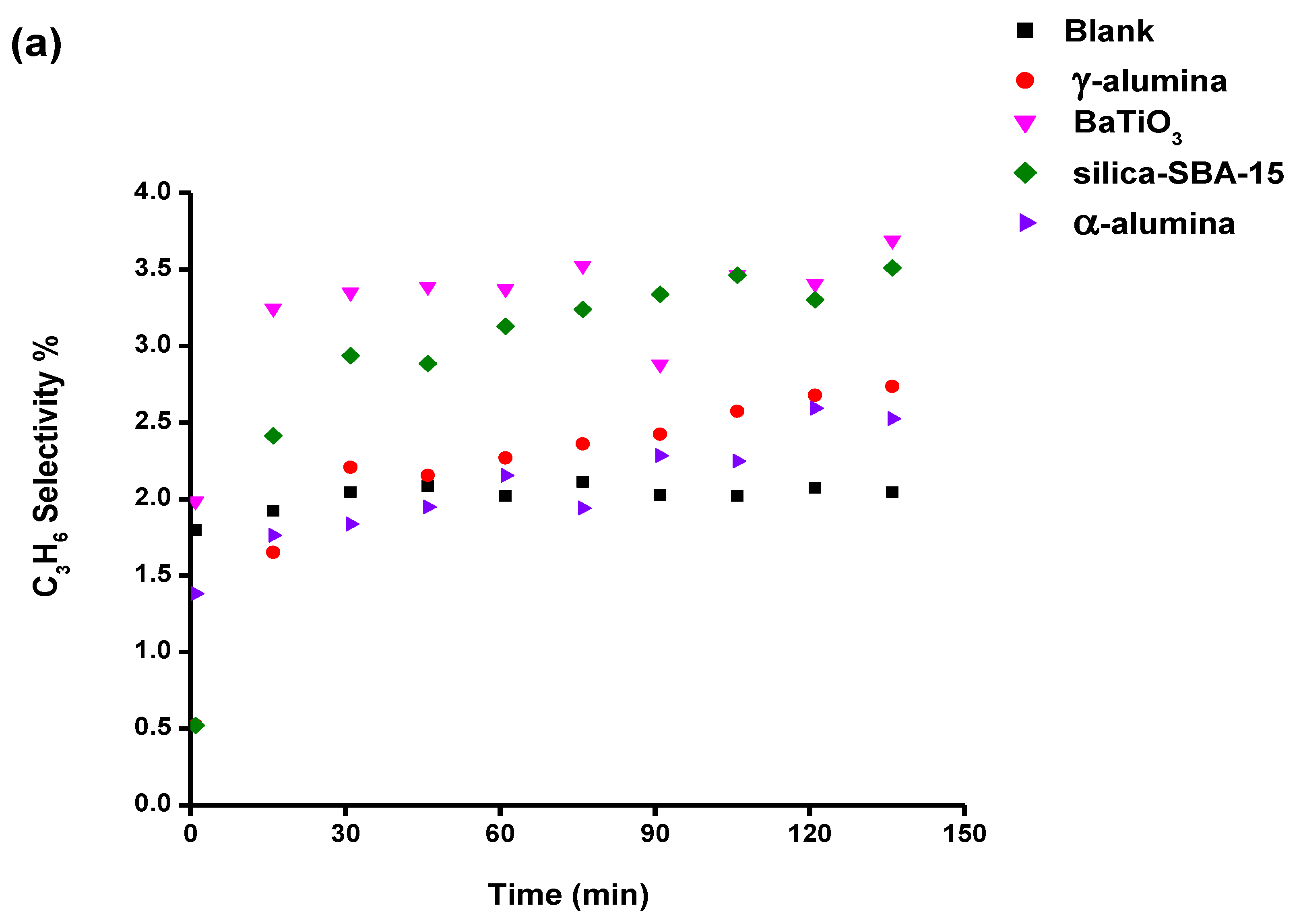 Energies 13 00468 g008a