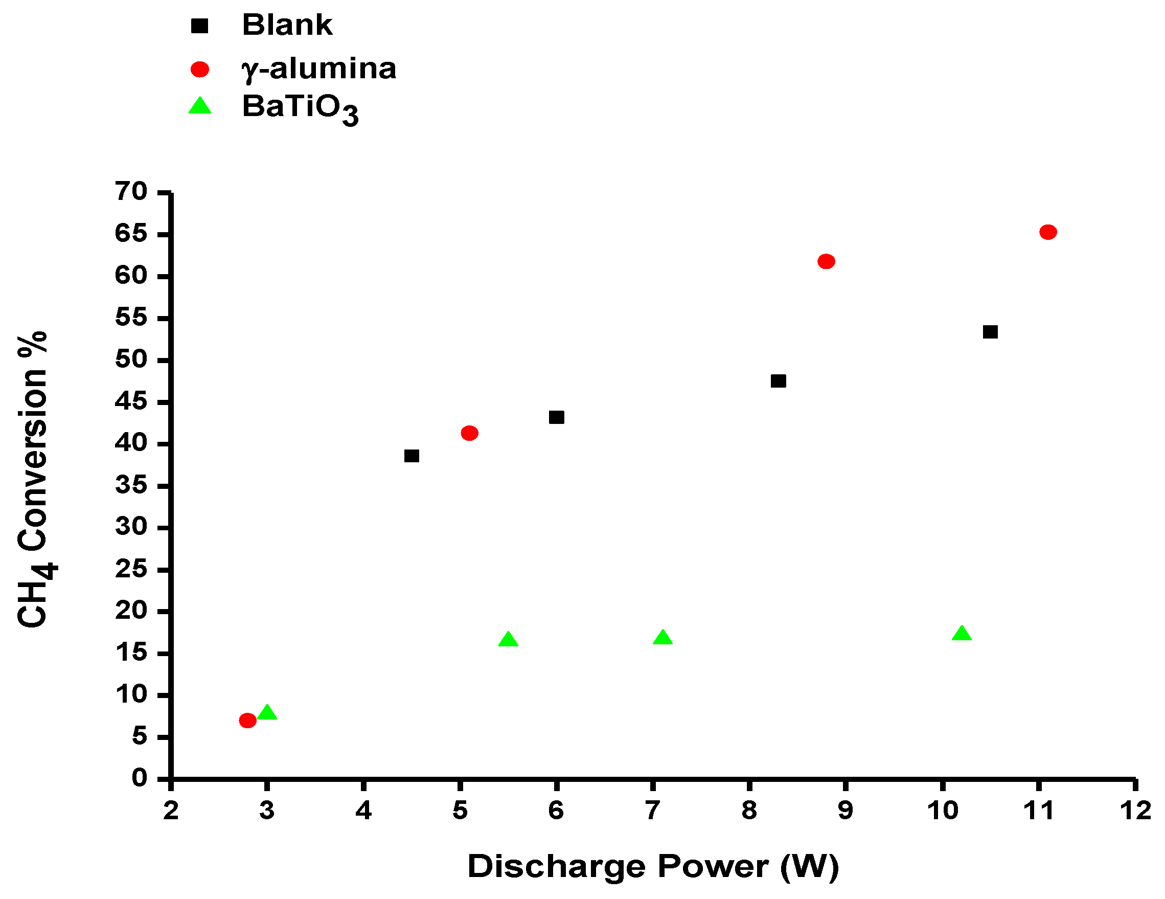 Energies 13 00468 g011