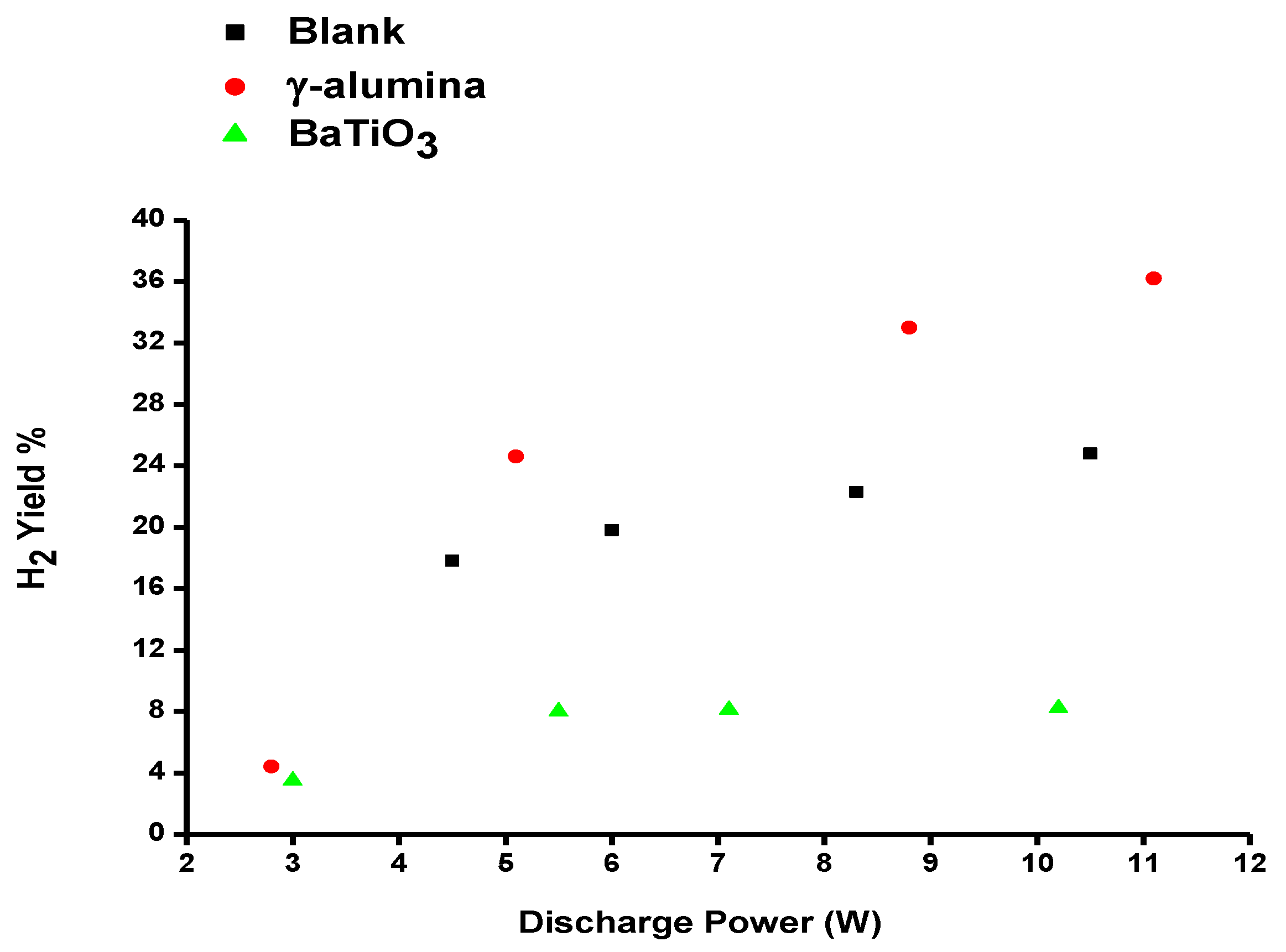 Energies 13 00468 g012