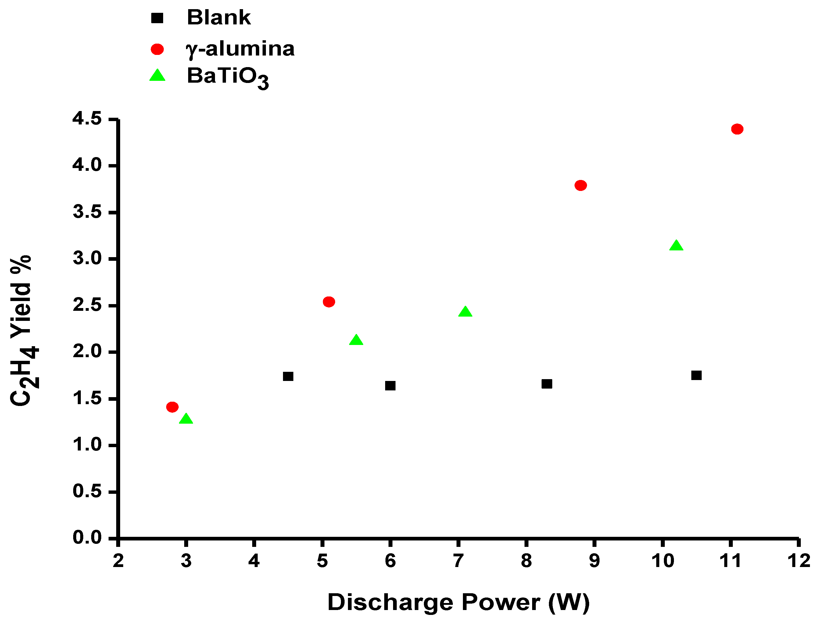 Energies 13 00468 g014