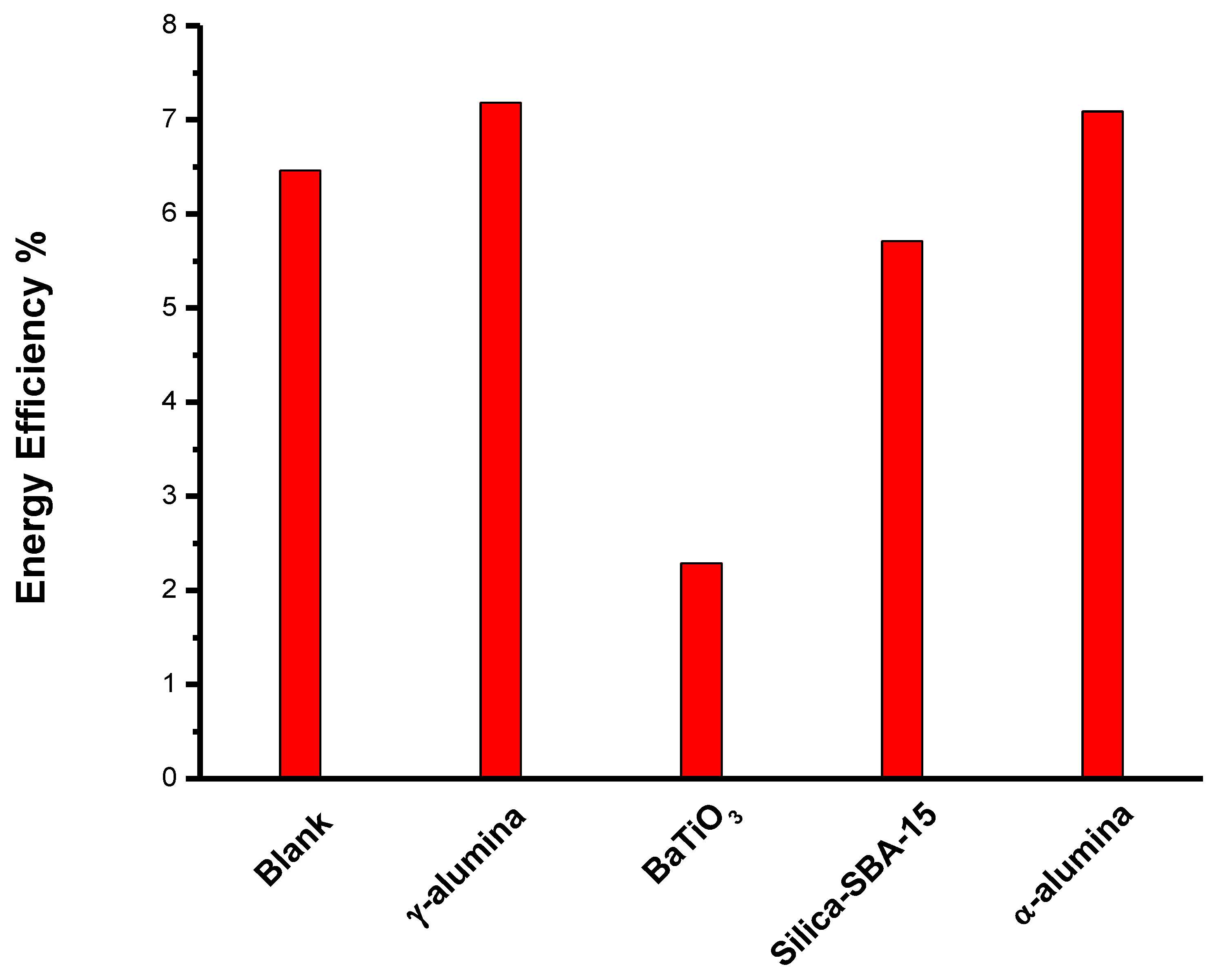 Energies 13 00468 g015