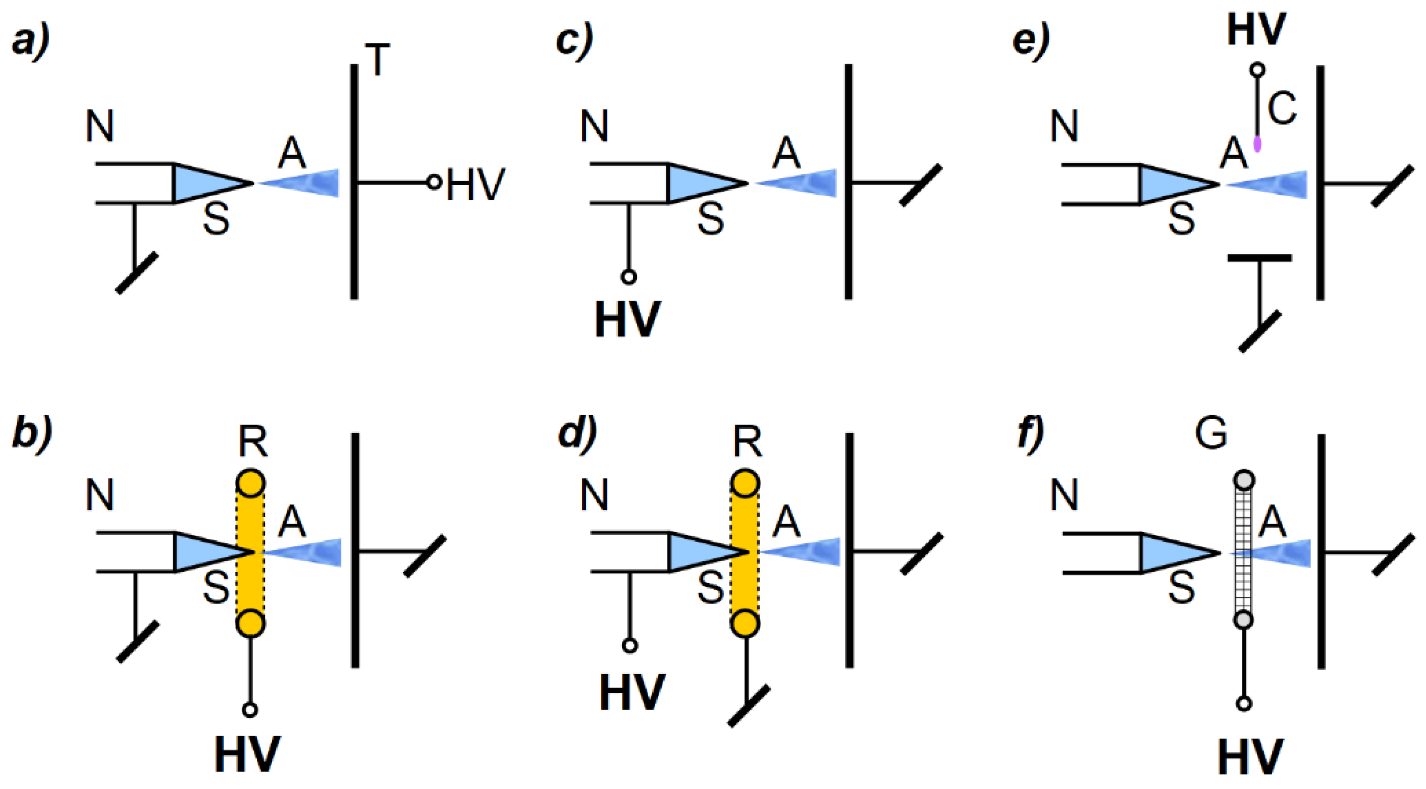 Energies 13 00469 g001
