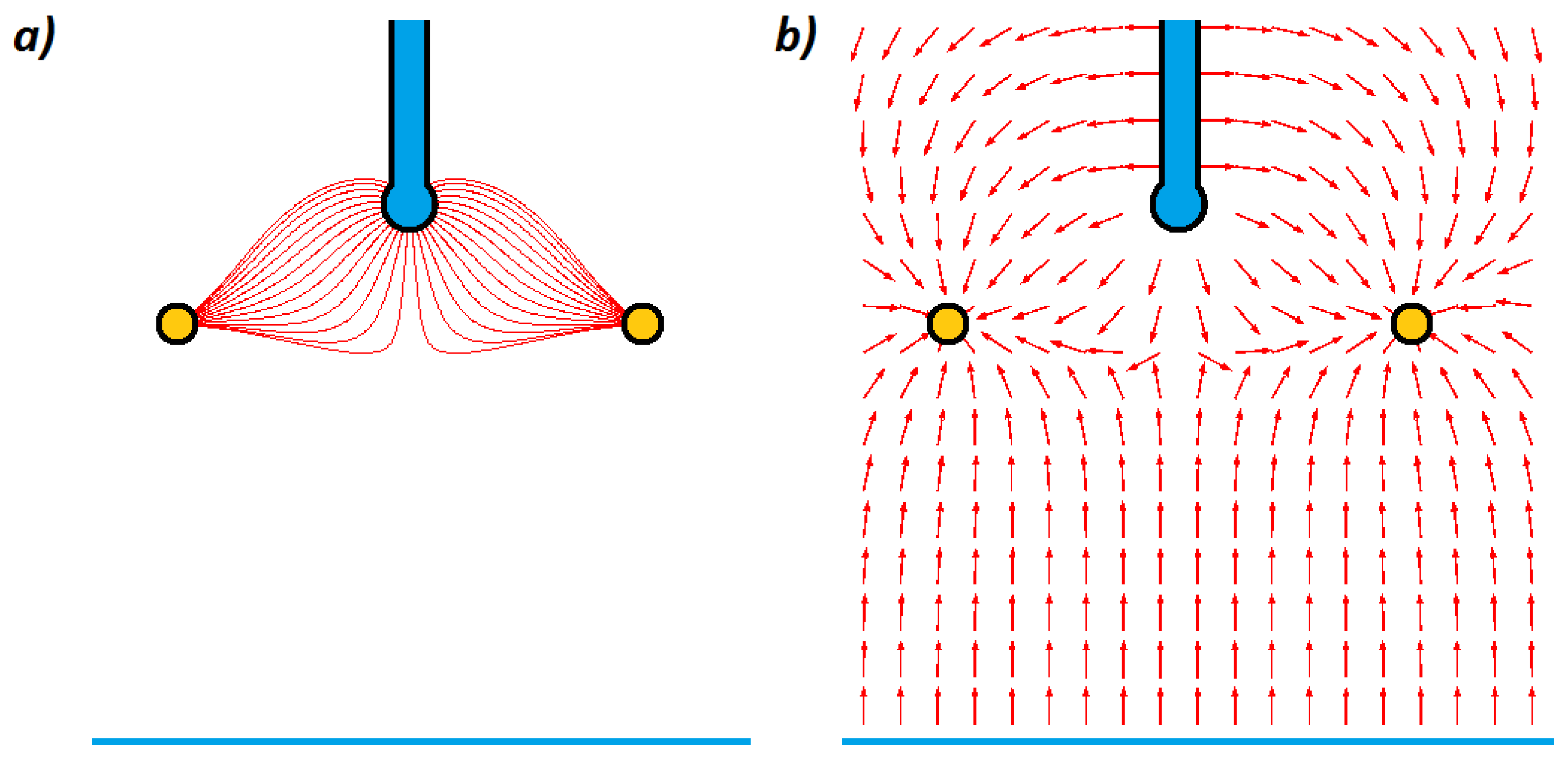 Energies 13 00469 g004