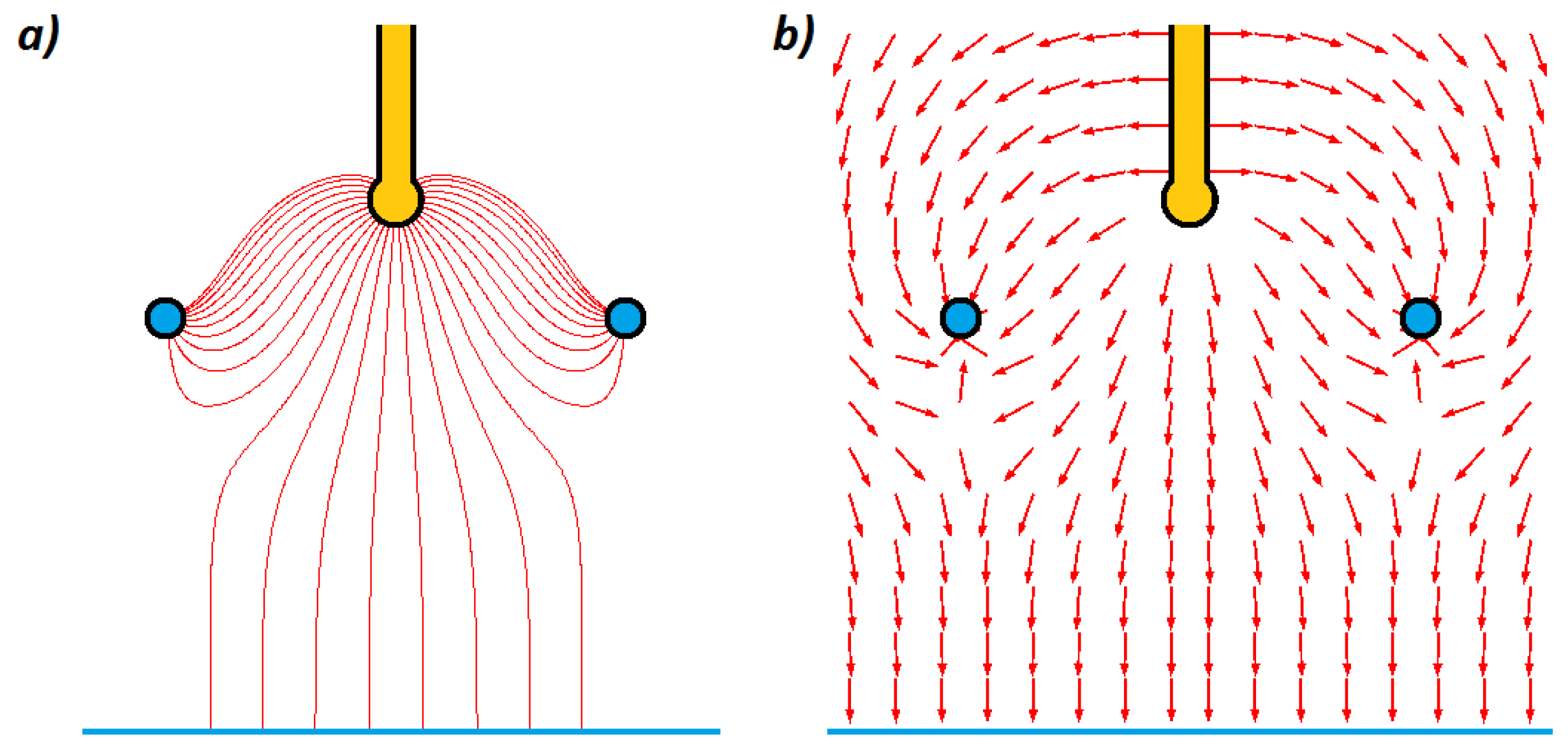 Energies 13 00469 g005