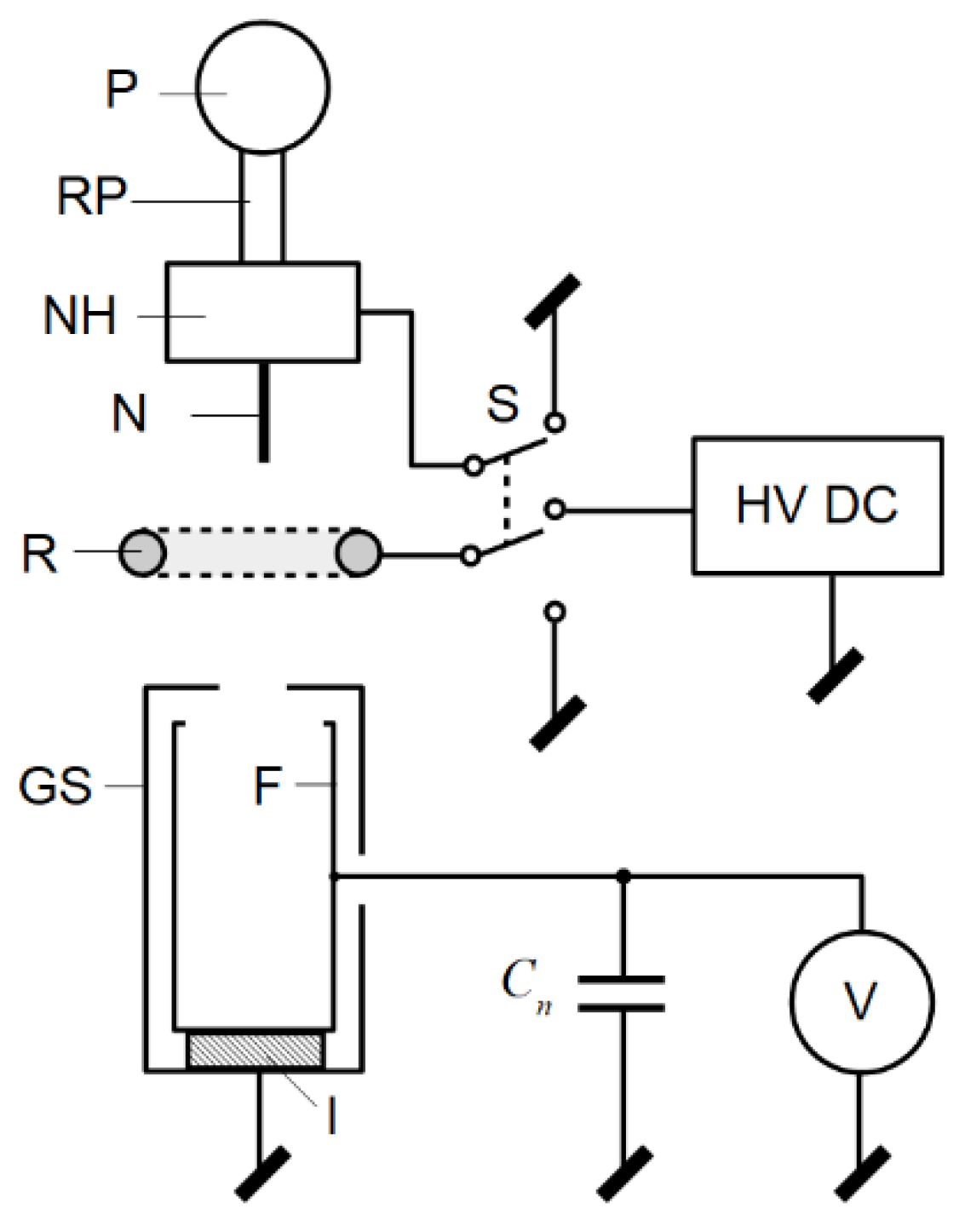 Energies 13 00469 g010