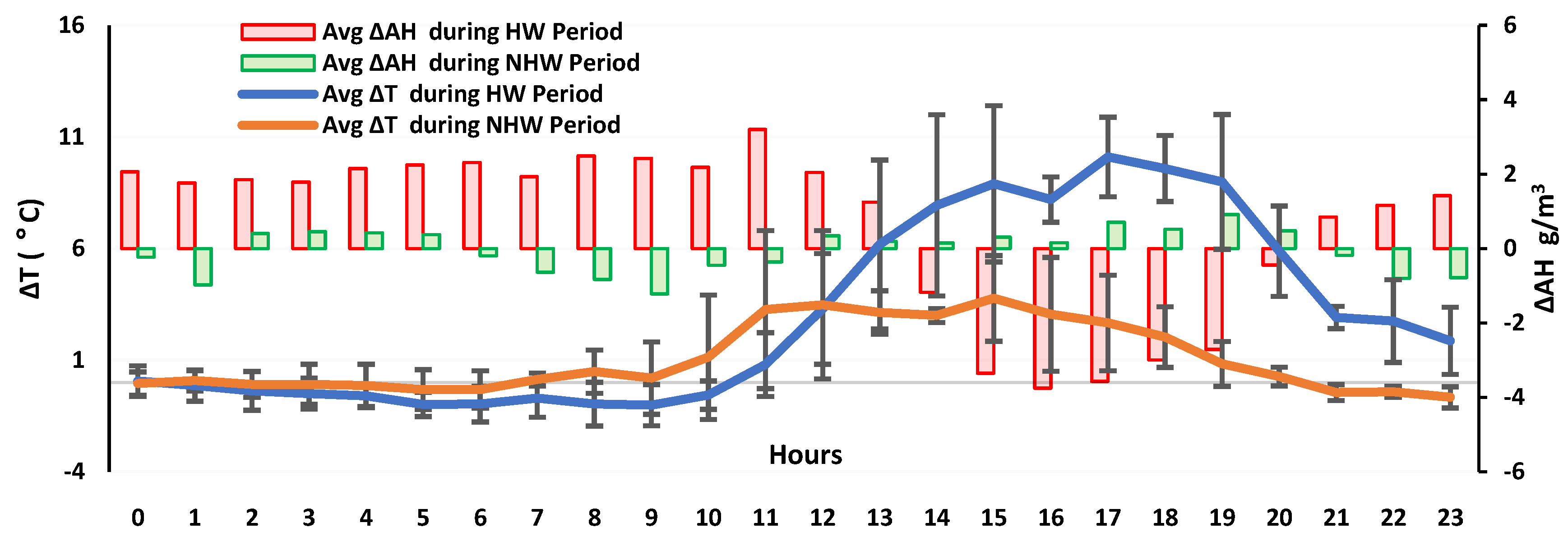 Energies 13 00470 g002