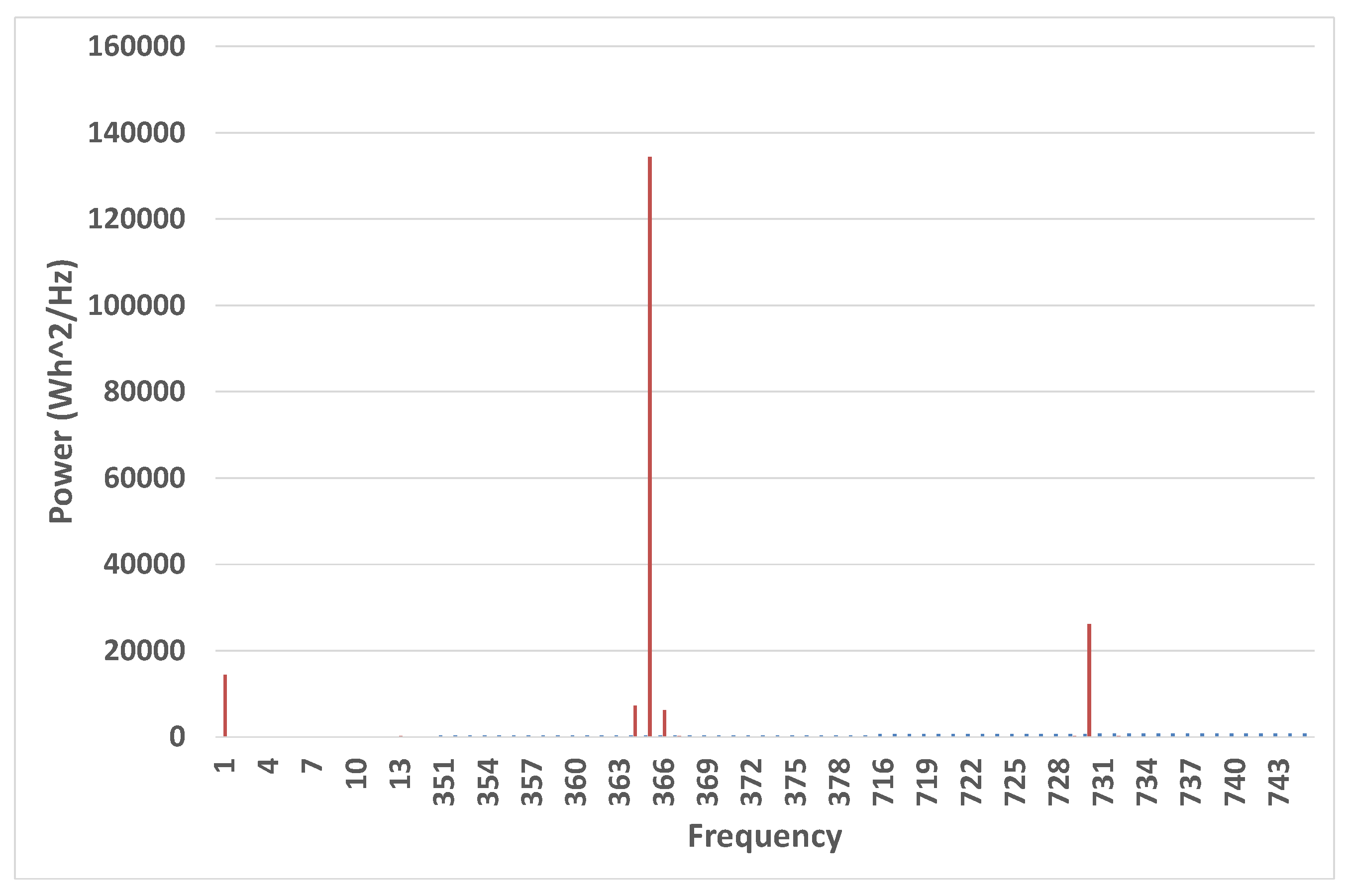 Energies 13 00471 g001
