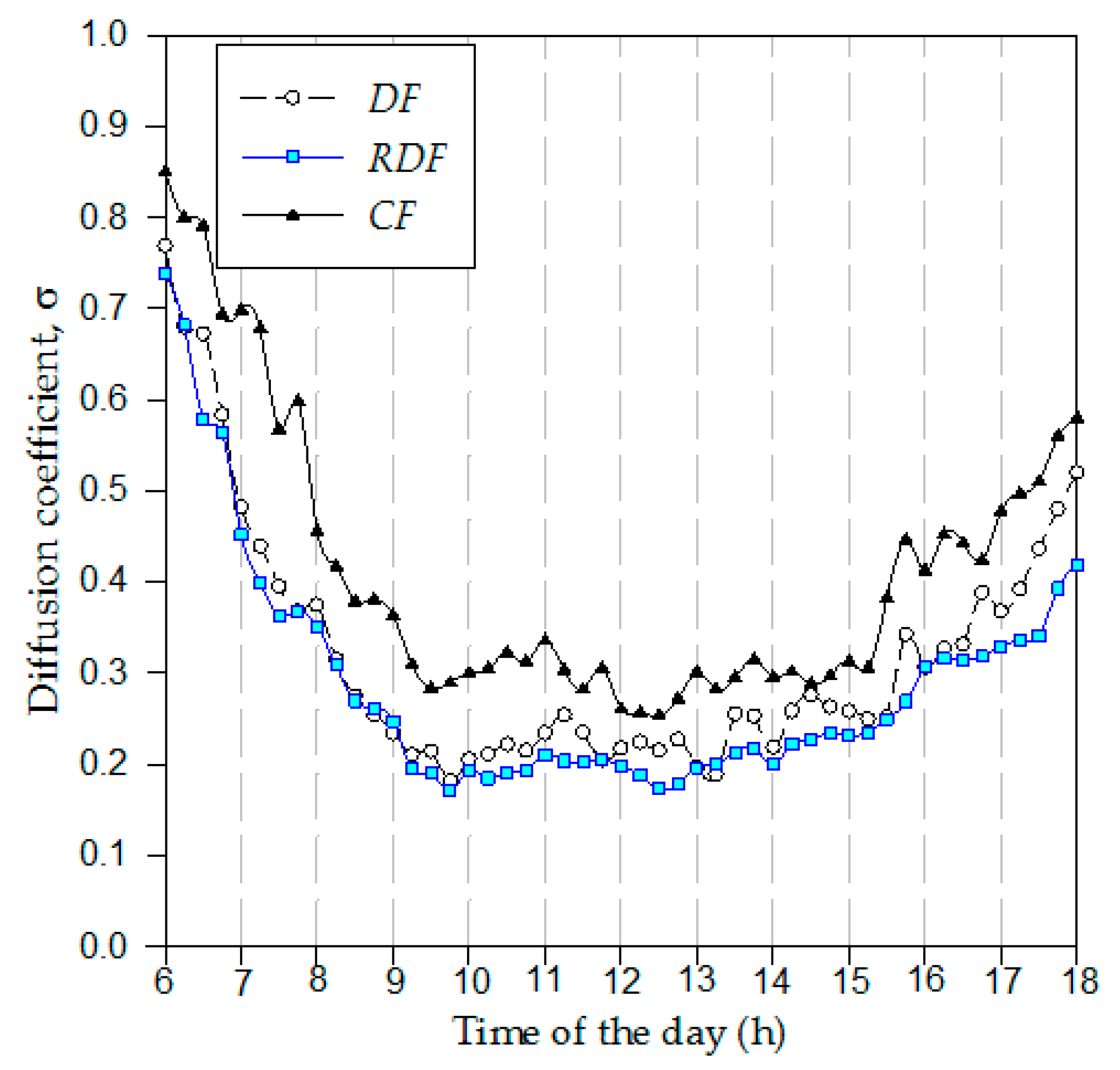 Energies 13 00472 g009