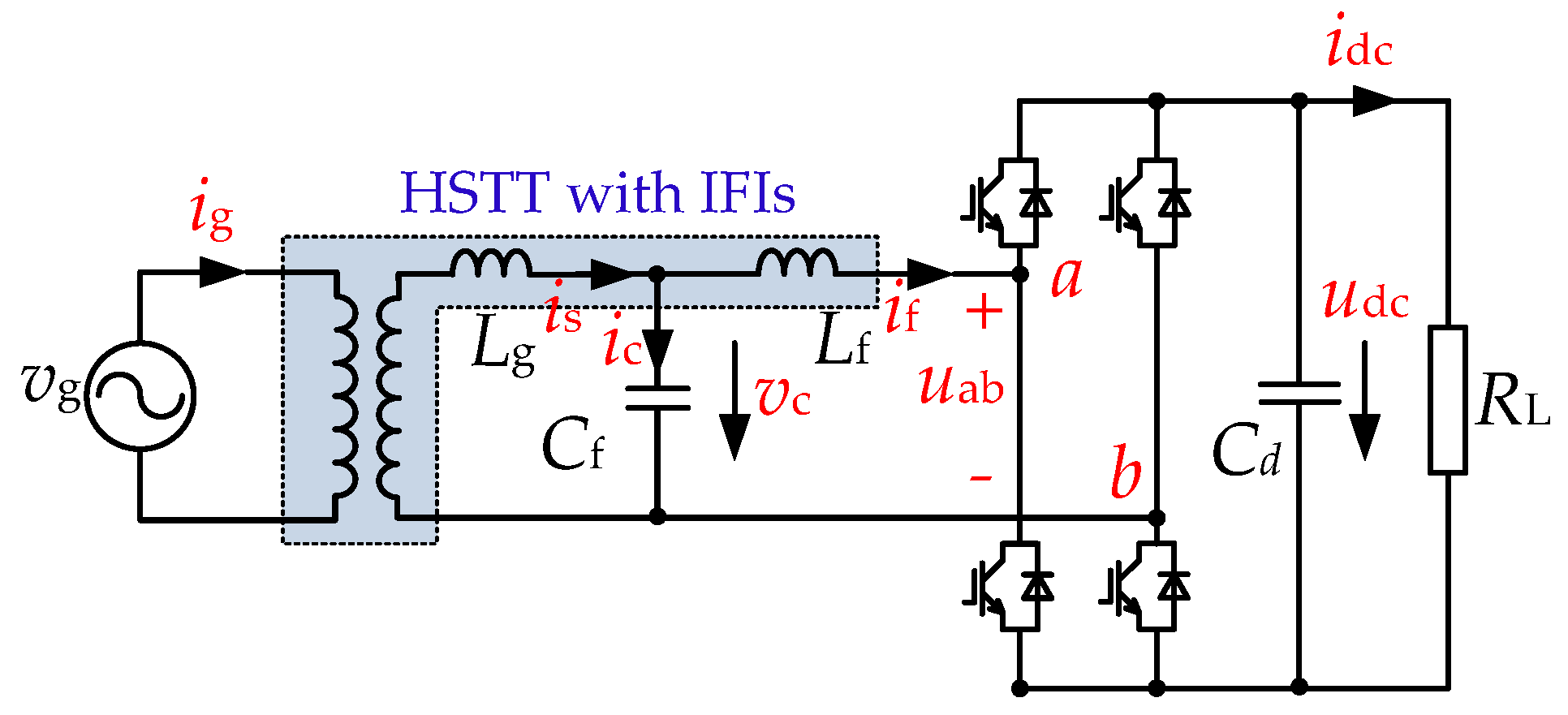Energies 13 00473 g002 Energies 13 00473 g002